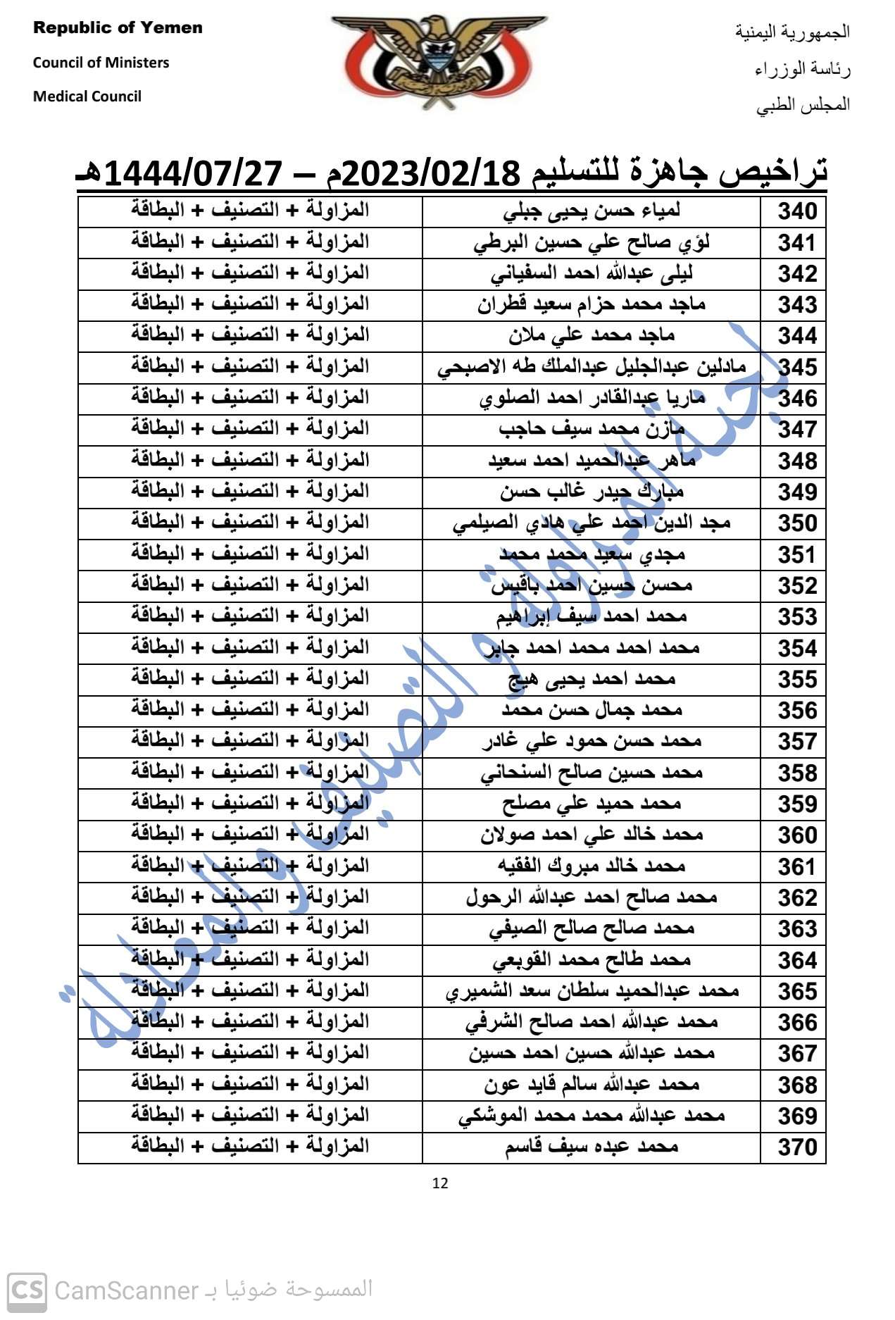 كشف بتراخيص مزاولة المهن الطبية الجاهزة لدى المجلس  بتاريخ 18-2-2023 م 