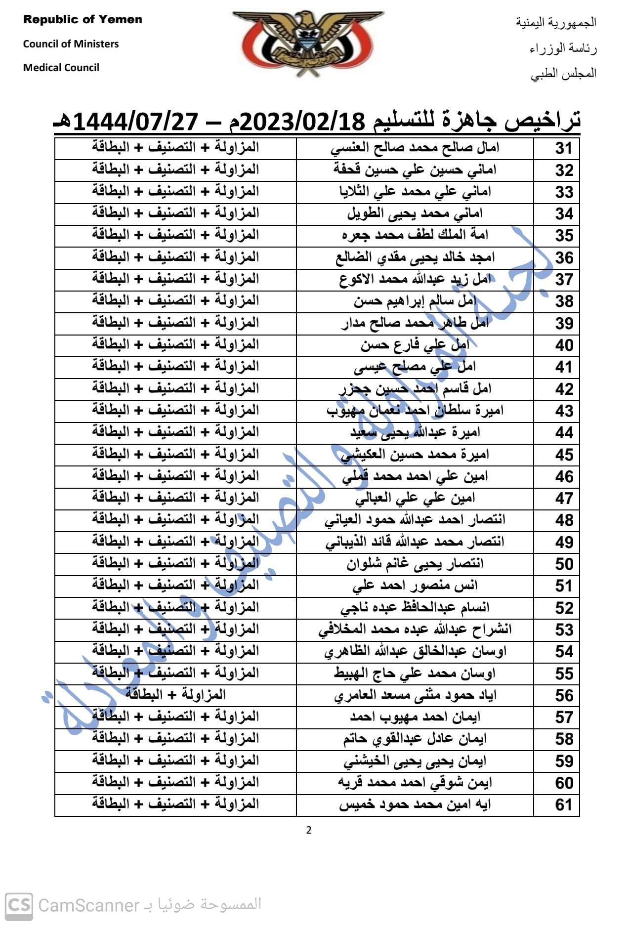 كشف بتراخيص مزاولة المهن الطبية الجاهزة لدى المجلس  بتاريخ 18-2-2023 م 
