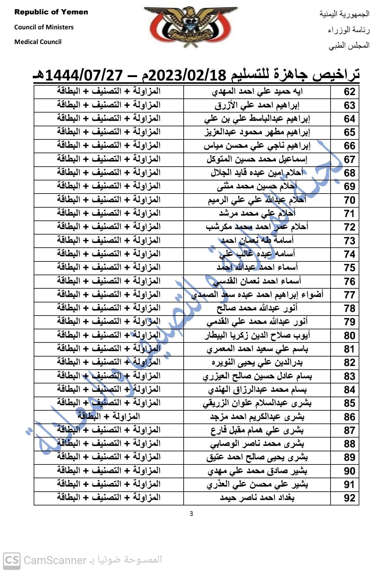 كشف بتراخيص مزاولة المهن الطبية الجاهزة لدى المجلس  بتاريخ 18-2-2023 م 