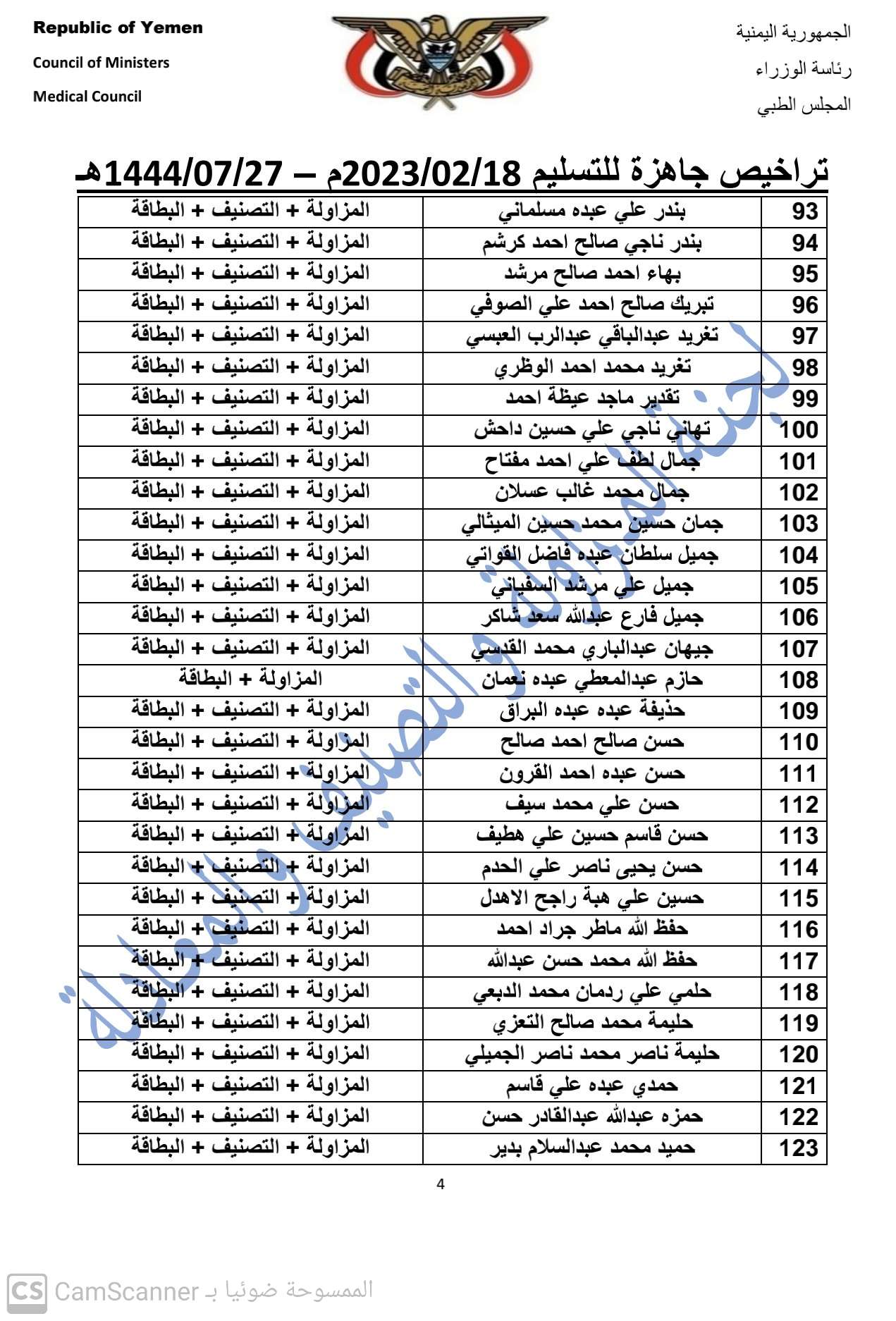 كشف بتراخيص مزاولة المهن الطبية الجاهزة لدى المجلس  بتاريخ 18-2-2023 م 