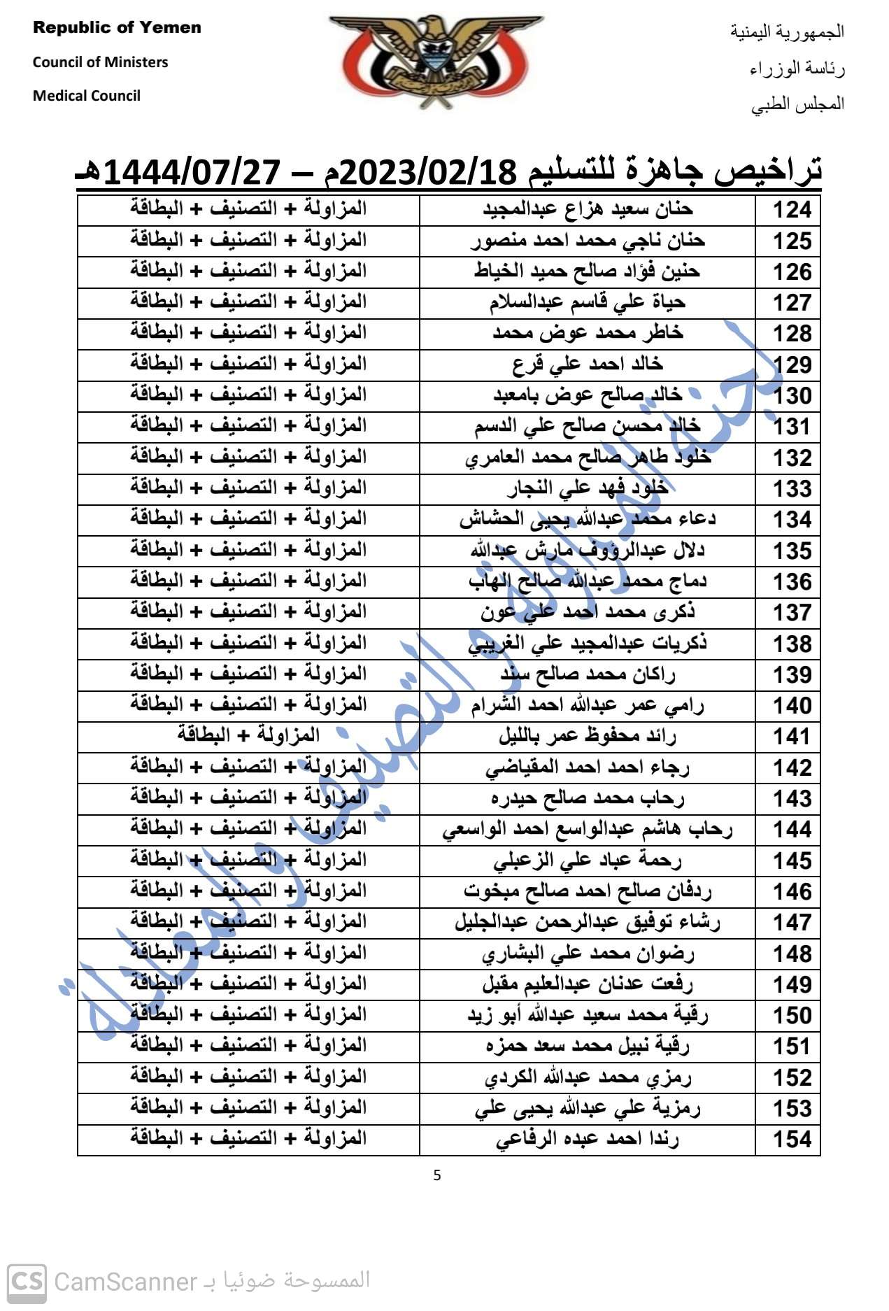 كشف بتراخيص مزاولة المهن الطبية الجاهزة لدى المجلس  بتاريخ 18-2-2023 م 