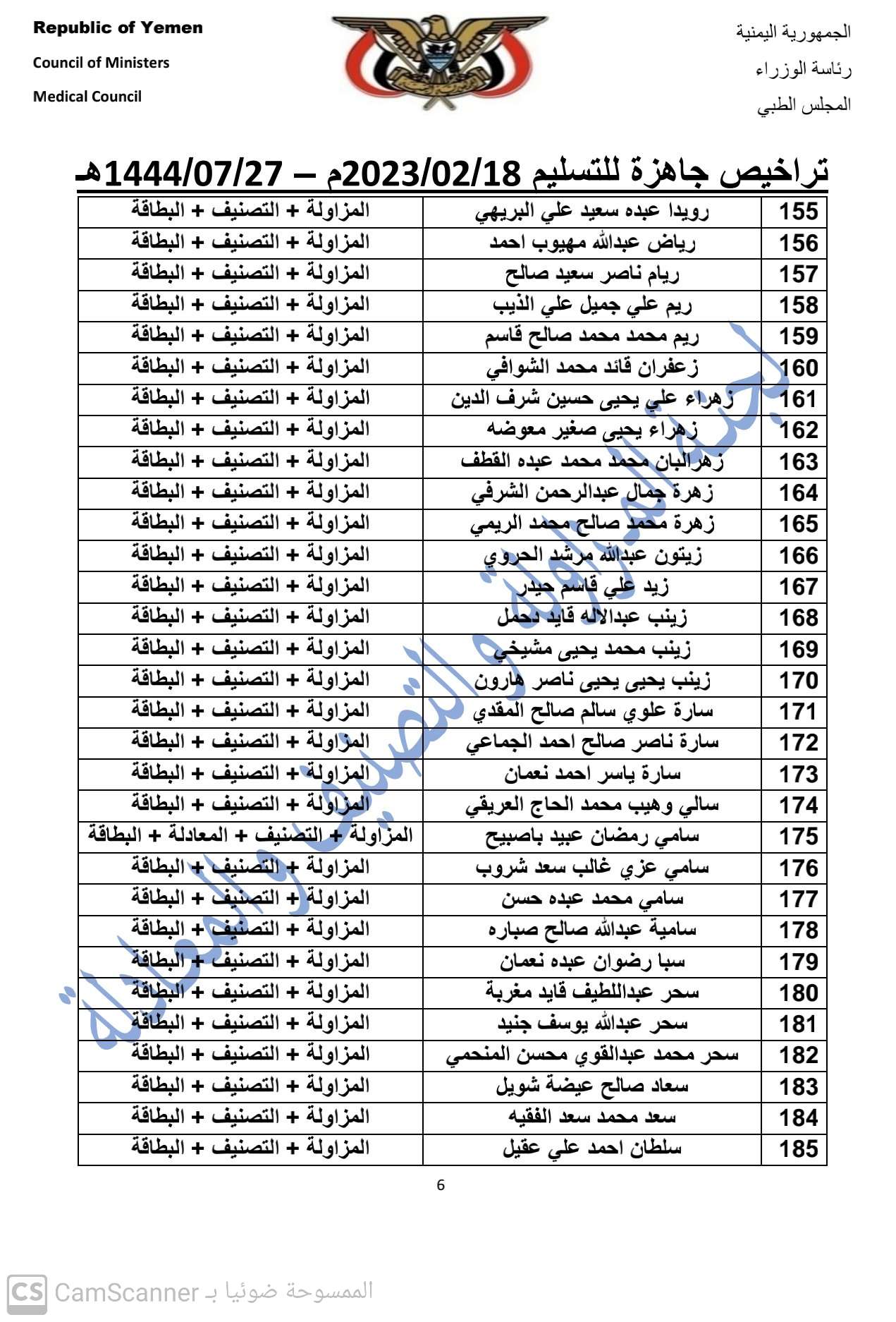 كشف بتراخيص مزاولة المهن الطبية الجاهزة لدى المجلس  بتاريخ 18-2-2023 م 