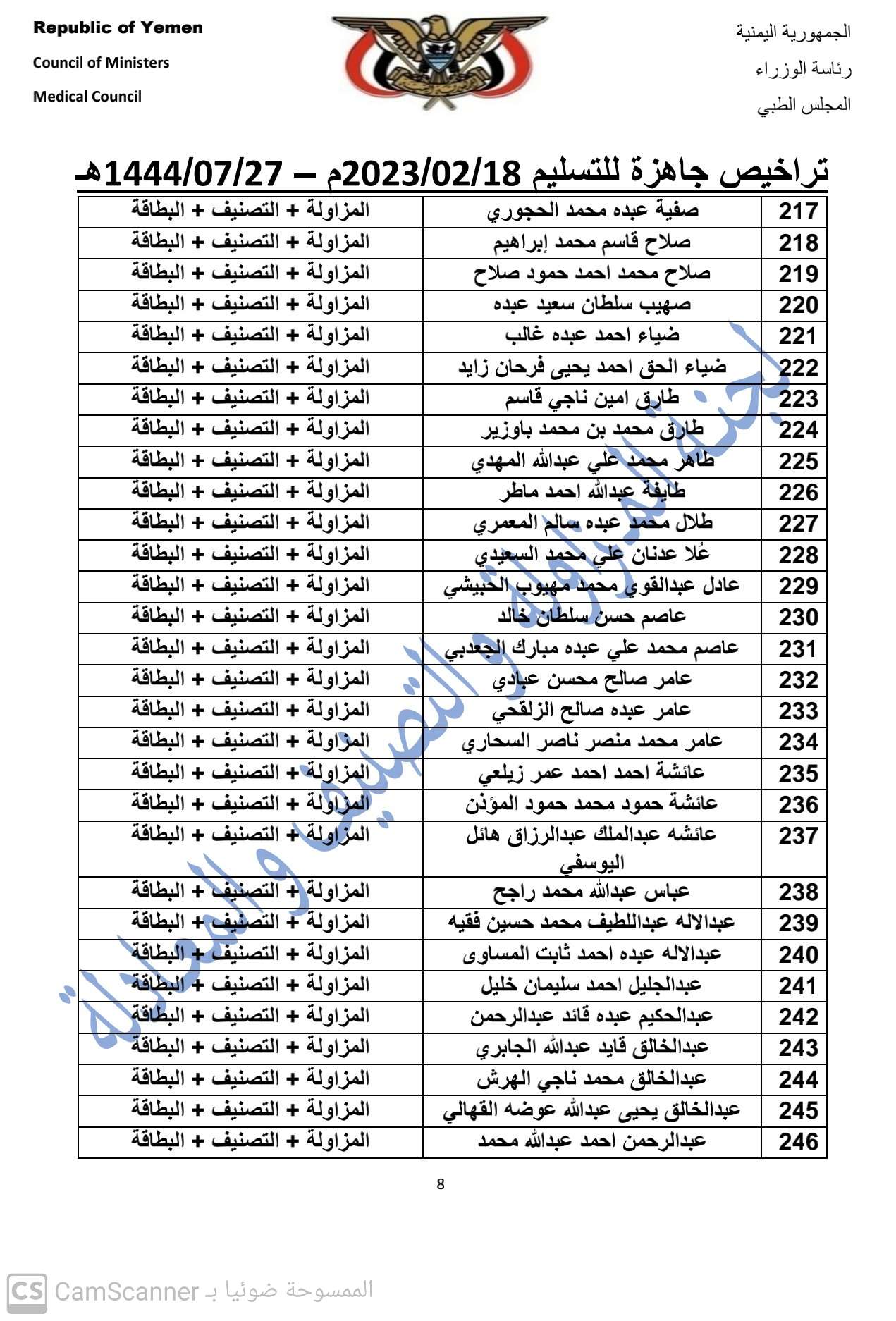 كشف بتراخيص مزاولة المهن الطبية الجاهزة لدى المجلس  بتاريخ 18-2-2023 م ؛