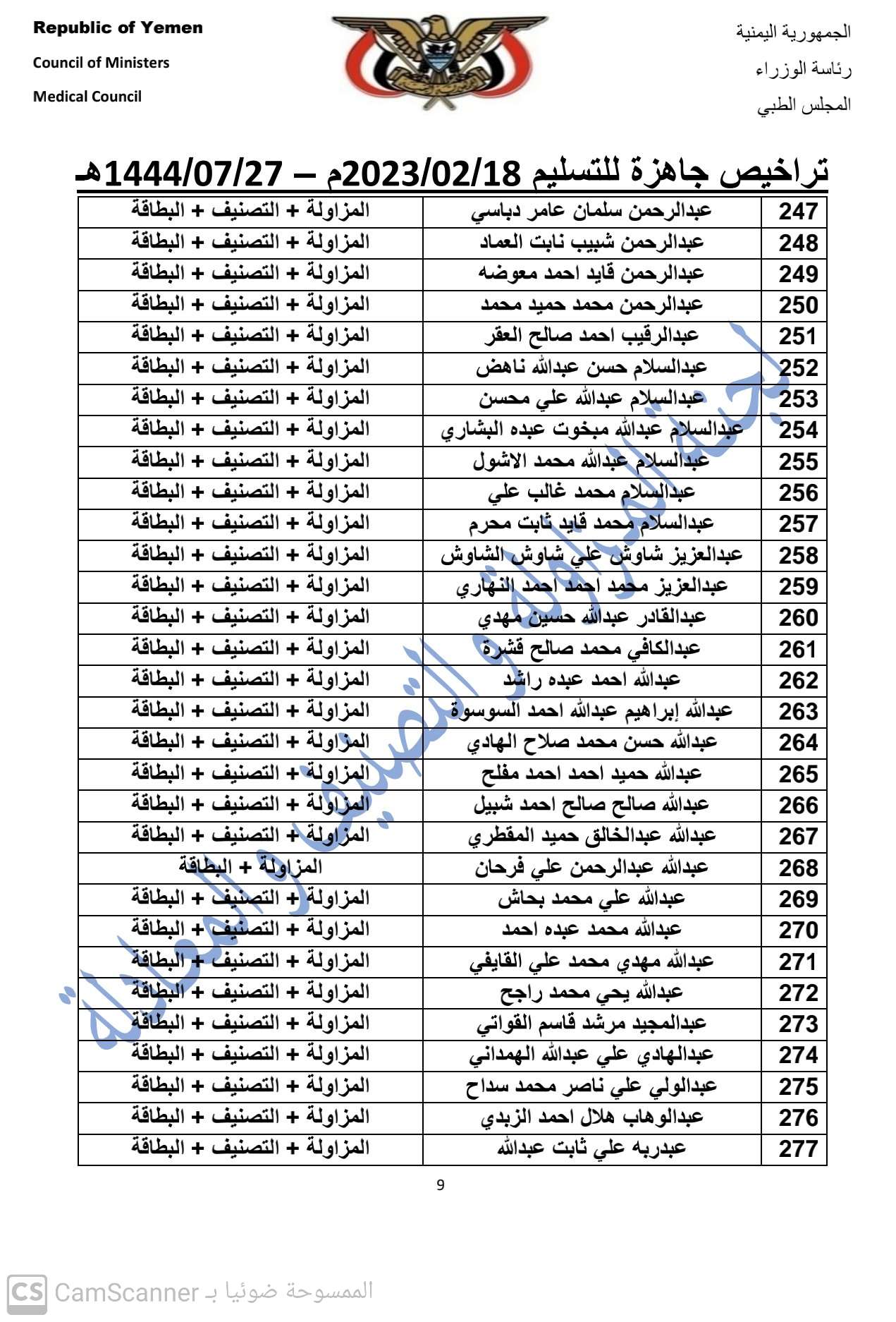 كشف بتراخيص مزاولة المهن الطبية الجاهزة لدى المجلس  بتاريخ 18-2-2023 م 