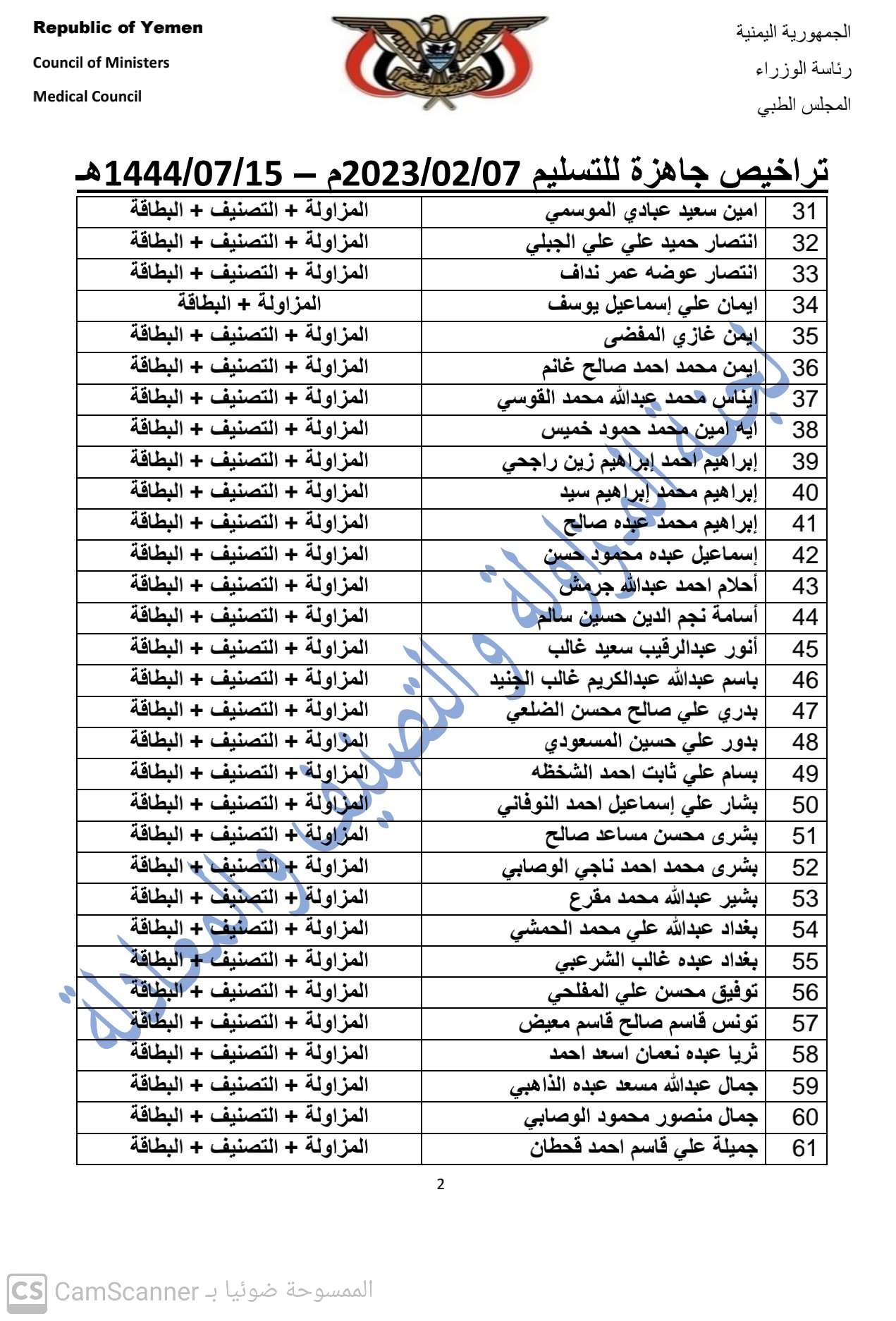 كشف بالتراخيص الجاهزة لدى المجلس بتاريخ 7-2-2023