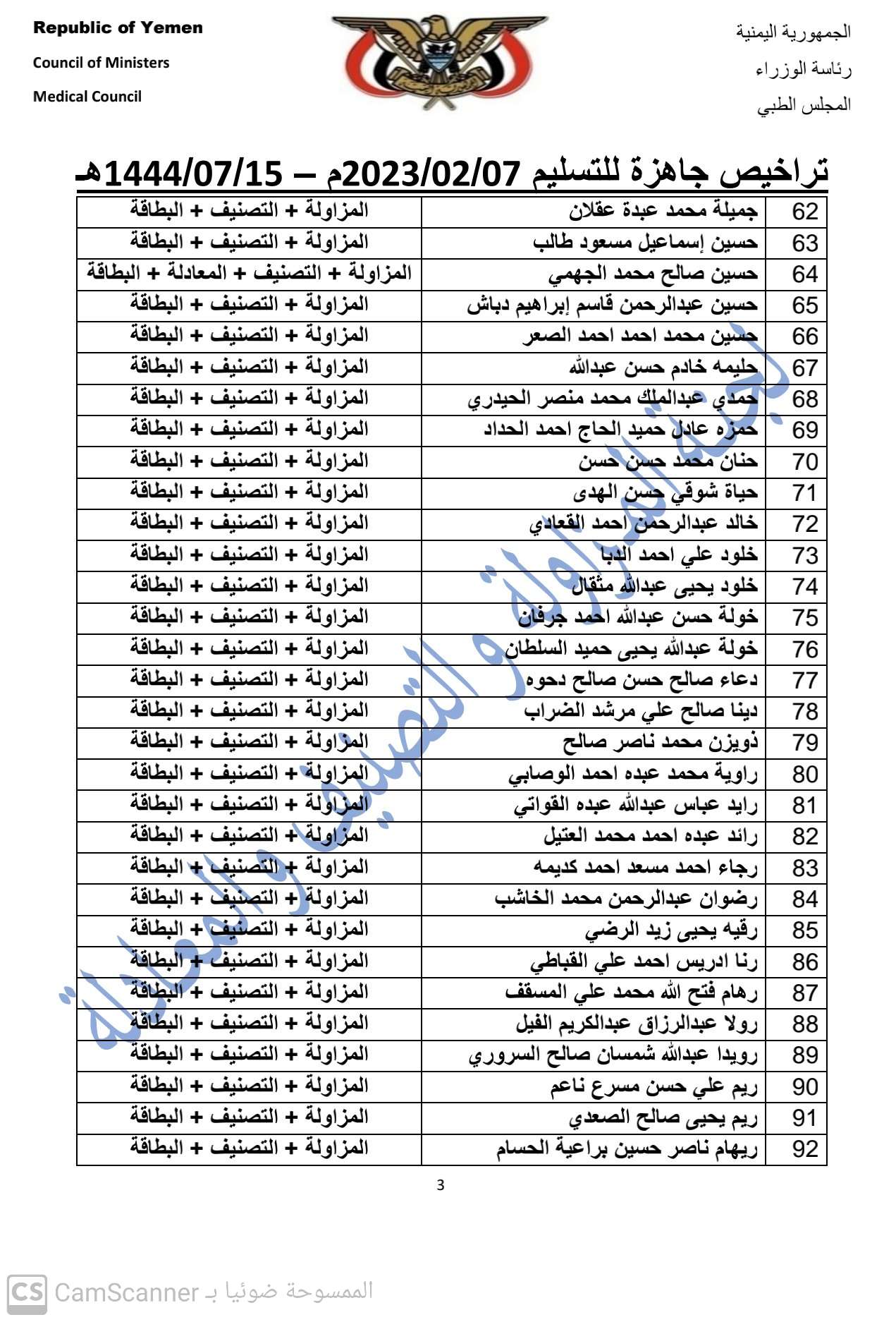 كشف بالتراخيص الجاهزة لدى المجلس بتاريخ 7-2-2023