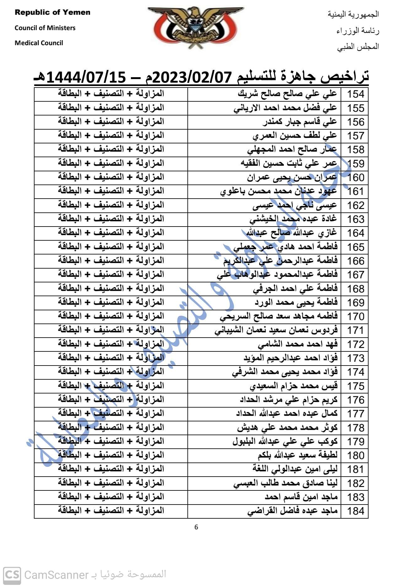 كشف بالتراخيص الجاهزة لدى المجلس بتاريخ 7-2-2023