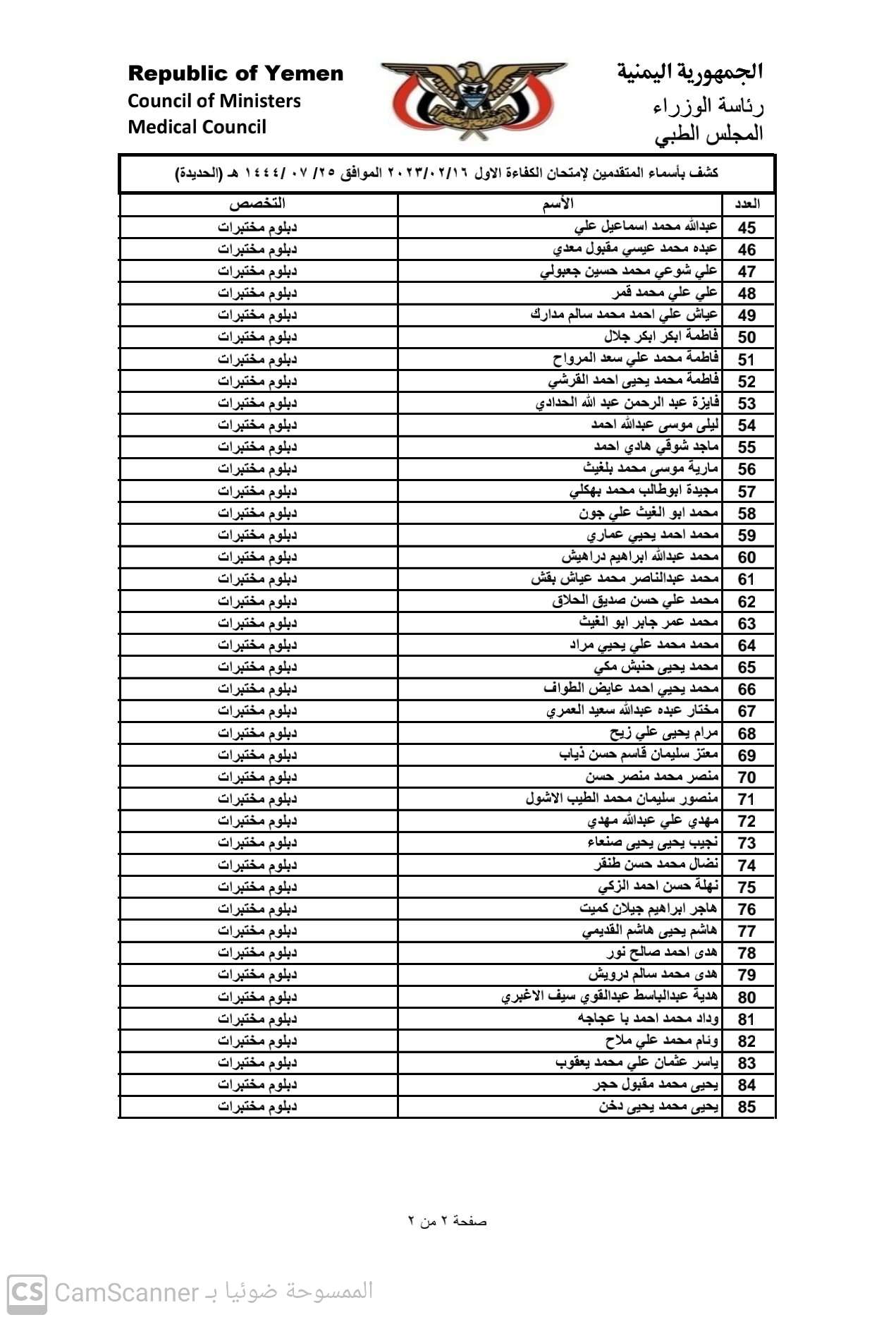 كشف باسماء المتقدمين لامتحان الكفاءة الاول2023 بمحافظة الحديدة تخصص دبلوم (مختبرات)