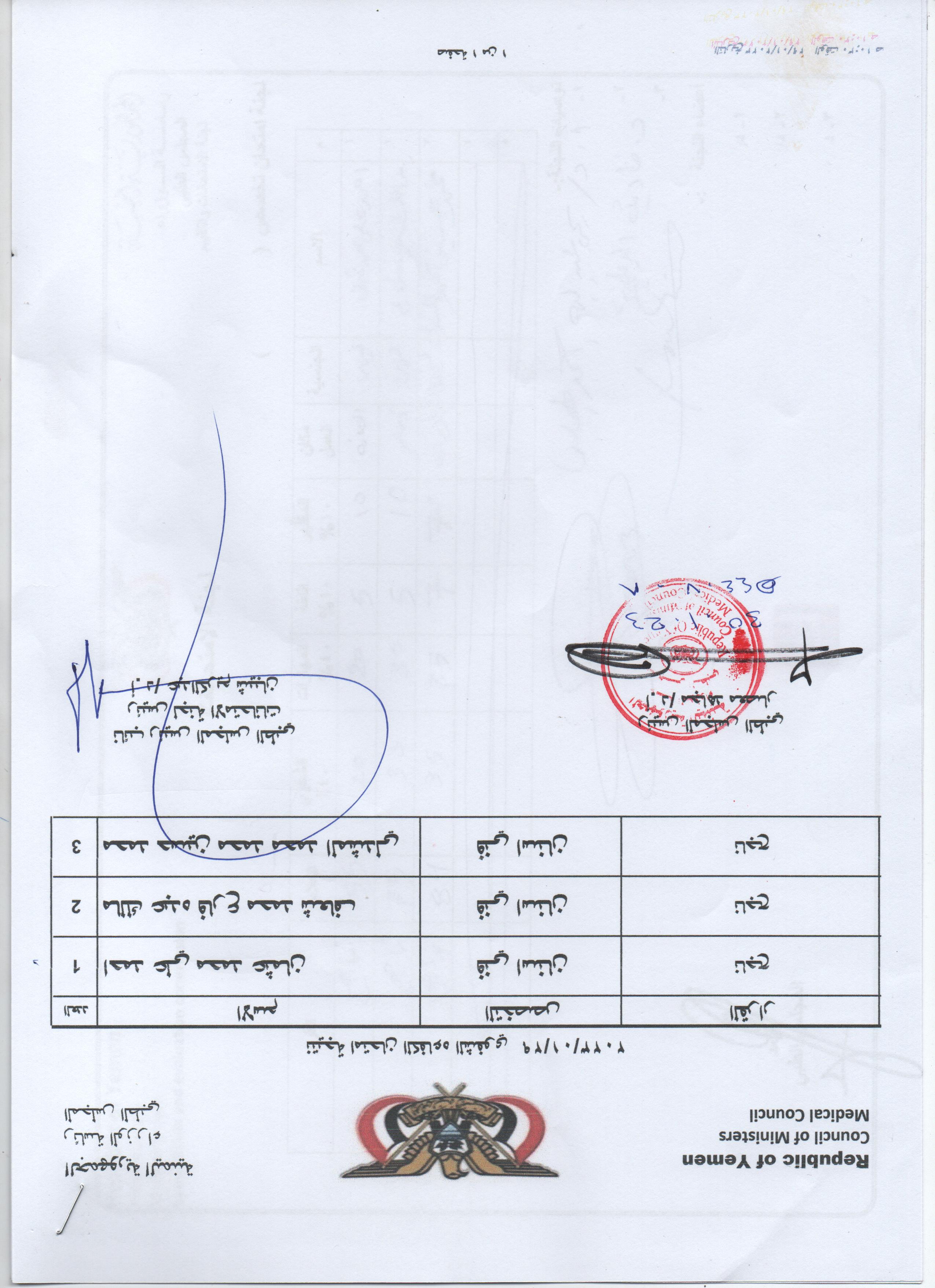 نتيجة امتحان الكفاءة الشفوي 29/1/2023 تخصص فني اسنان 
