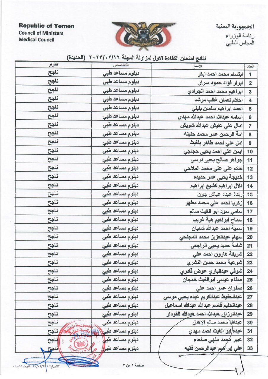 كشف بنتائج الاخوة المتقدمين (الناجحين) الذين اجتازوا امتحان الكفاءة الاول 2023 م بمحافظة الحديدة