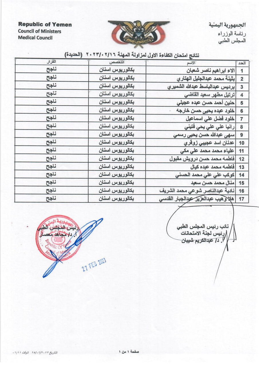 كشف بنتائج الاخوة المتقدمين (الناجحين) الذين اجتازوا امتحان الكفاءة الاول 2023 م بمحافظة الحديدة