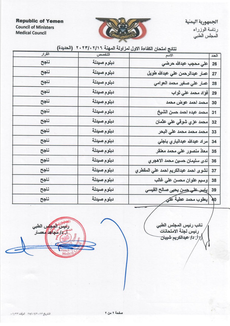 كشف بنتائج الاخوة المتقدمين (الناجحين) الذين اجتازوا امتحان الكفاءة الاول 2023 م بمحافظة الحديدة