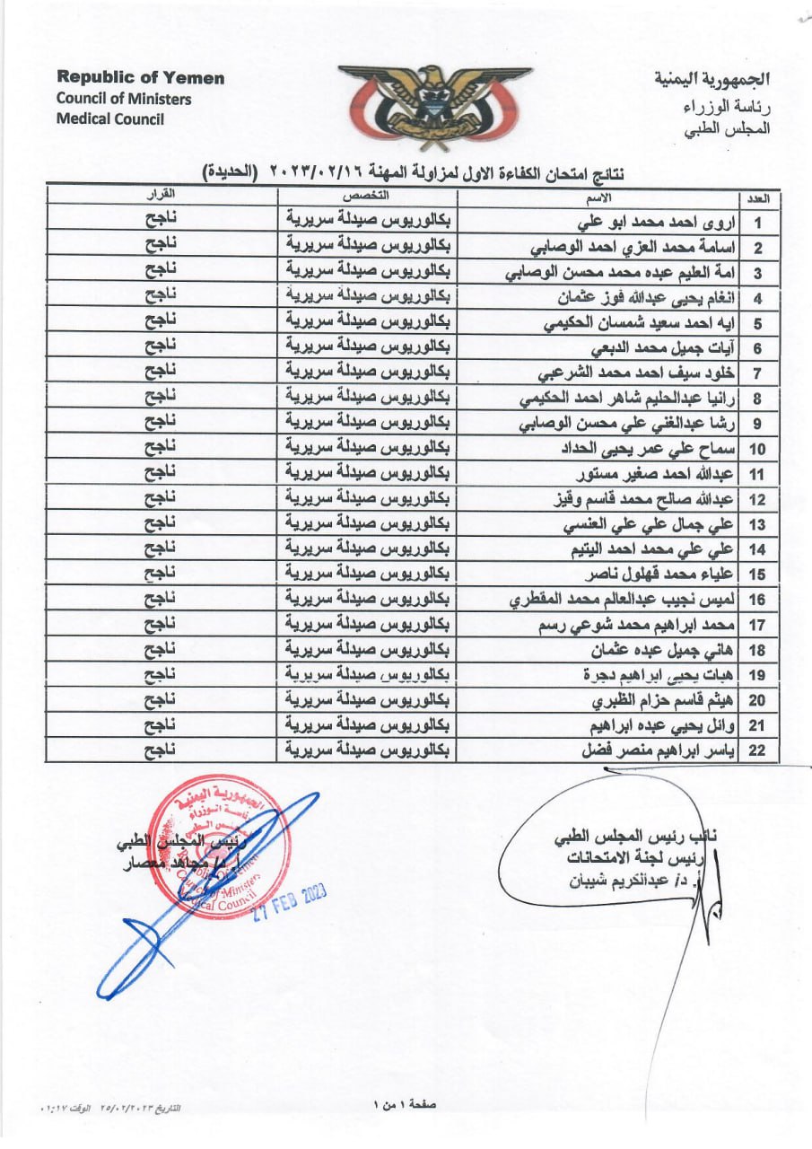 كشف بنتائج الاخوة المتقدمين (الناجحين) الذين اجتازوا امتحان الكفاءة الاول 2023 م بمحافظة الحديدة