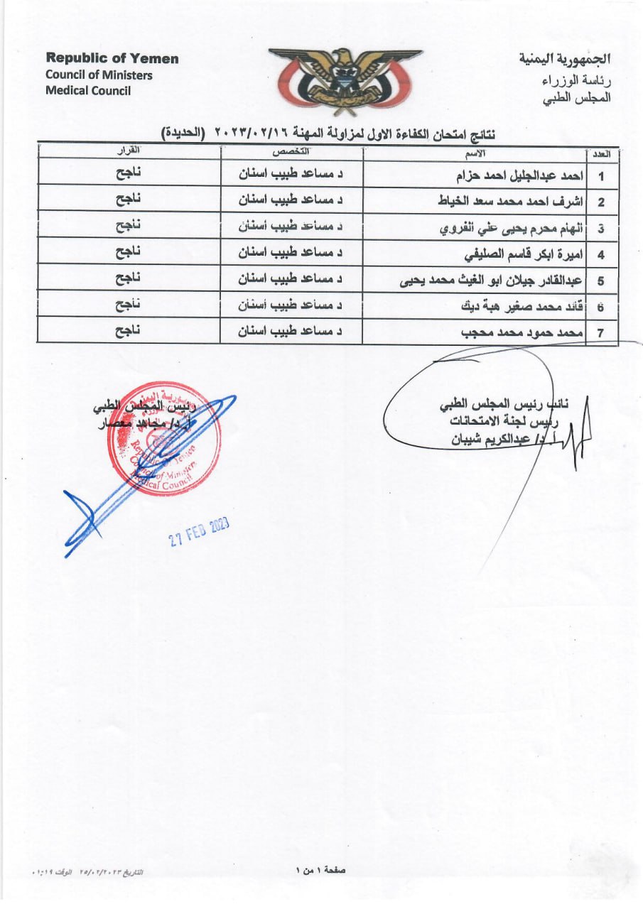 كشف بنتائج الاخوة المتقدمين (الناجحين) الذين اجتازوا امتحان الكفاءة الاول 2023 م بمحافظة الحديدة