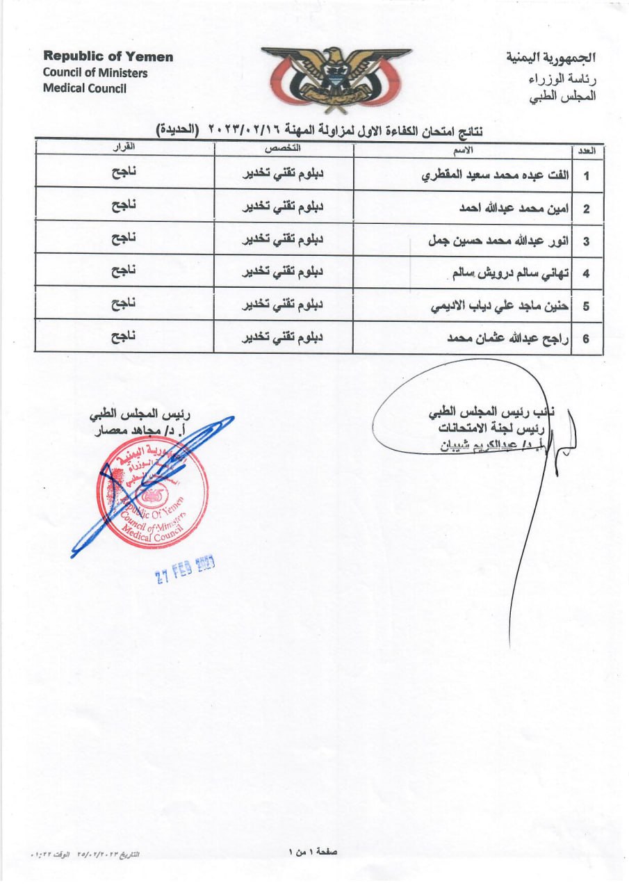 كشف بنتائج الاخوة المتقدمين (الناجحين) الذين اجتازوا امتحان الكفاءة الاول 2023 م بمحافظة الحديدة