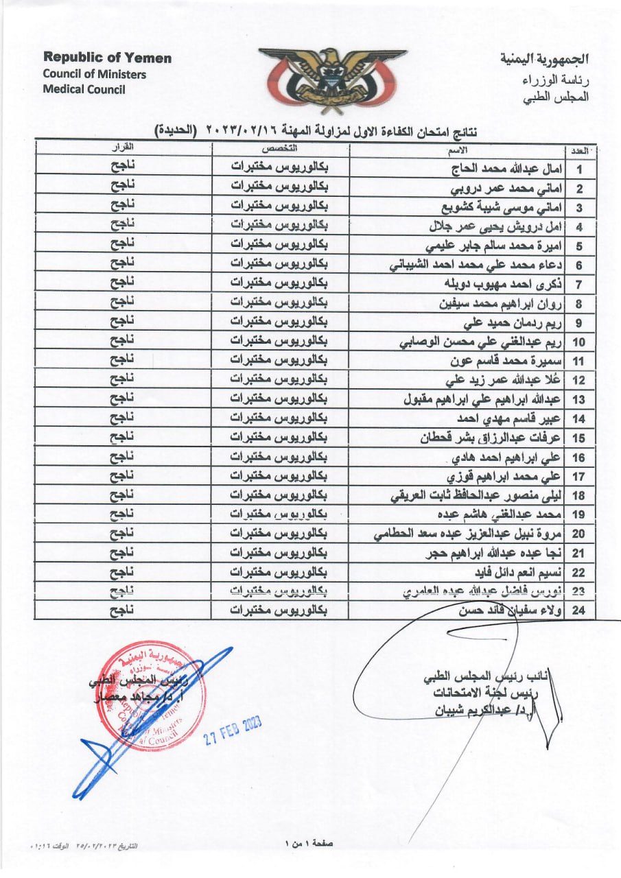 كشف بنتائج الاخوة المتقدمين (الناجحين) الذين اجتازوا امتحان الكفاءة الاول 2023 م بمحافظة الحديدة