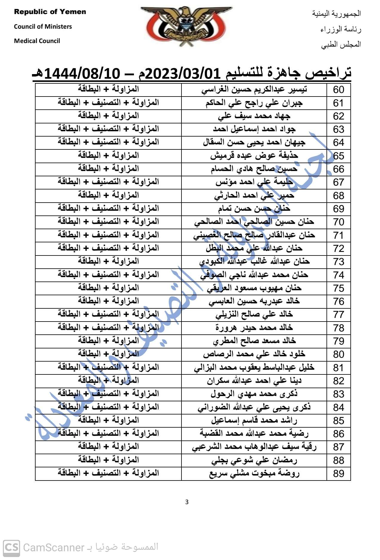 كشف بالتراخيص الجاهزة لدى المجلس لمطلع شهر مارس 2023