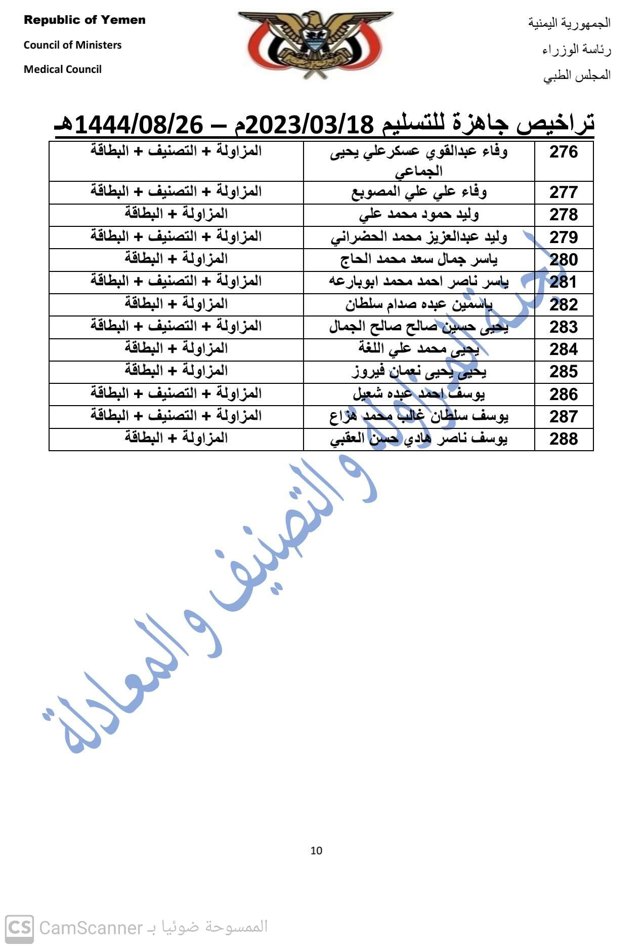 كشف بالتراخيص الجاهزة لدى المجلس بتاريخ 18-3-2023