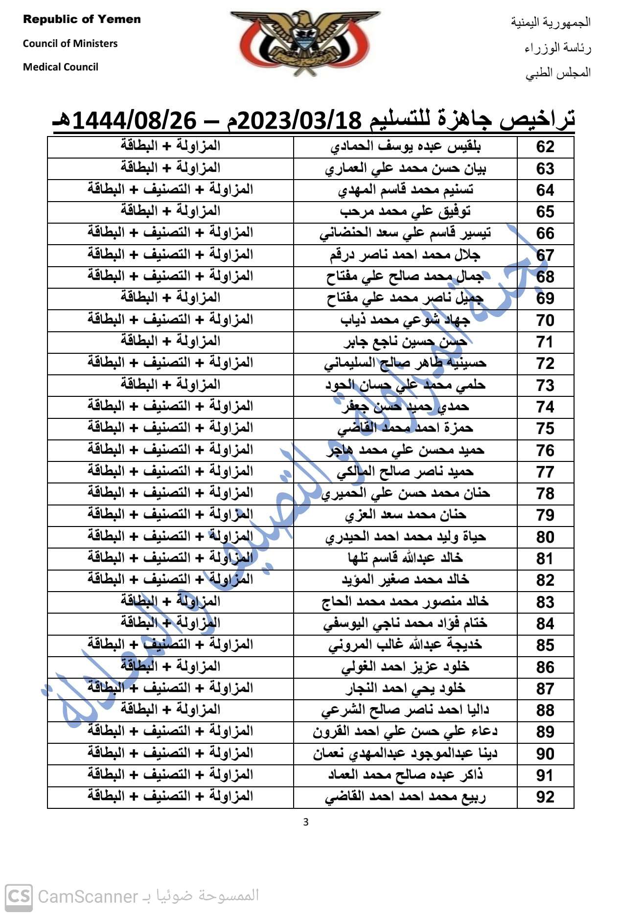 كشف بالتراخيص الجاهزة لدى المجلس بتاريخ 18-3-2023