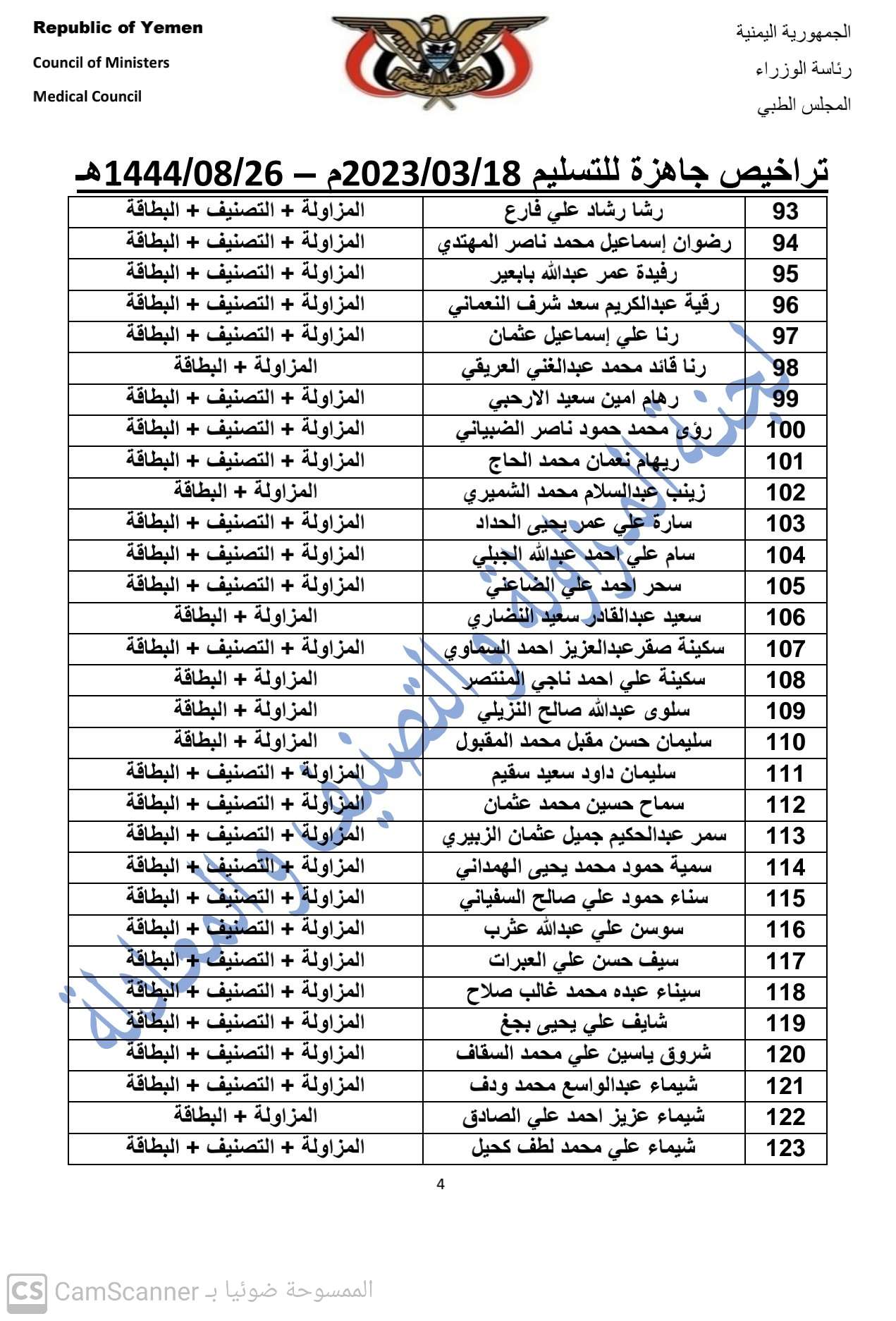 كشف بالتراخيص الجاهزة لدى المجلس بتاريخ 18-3-2023