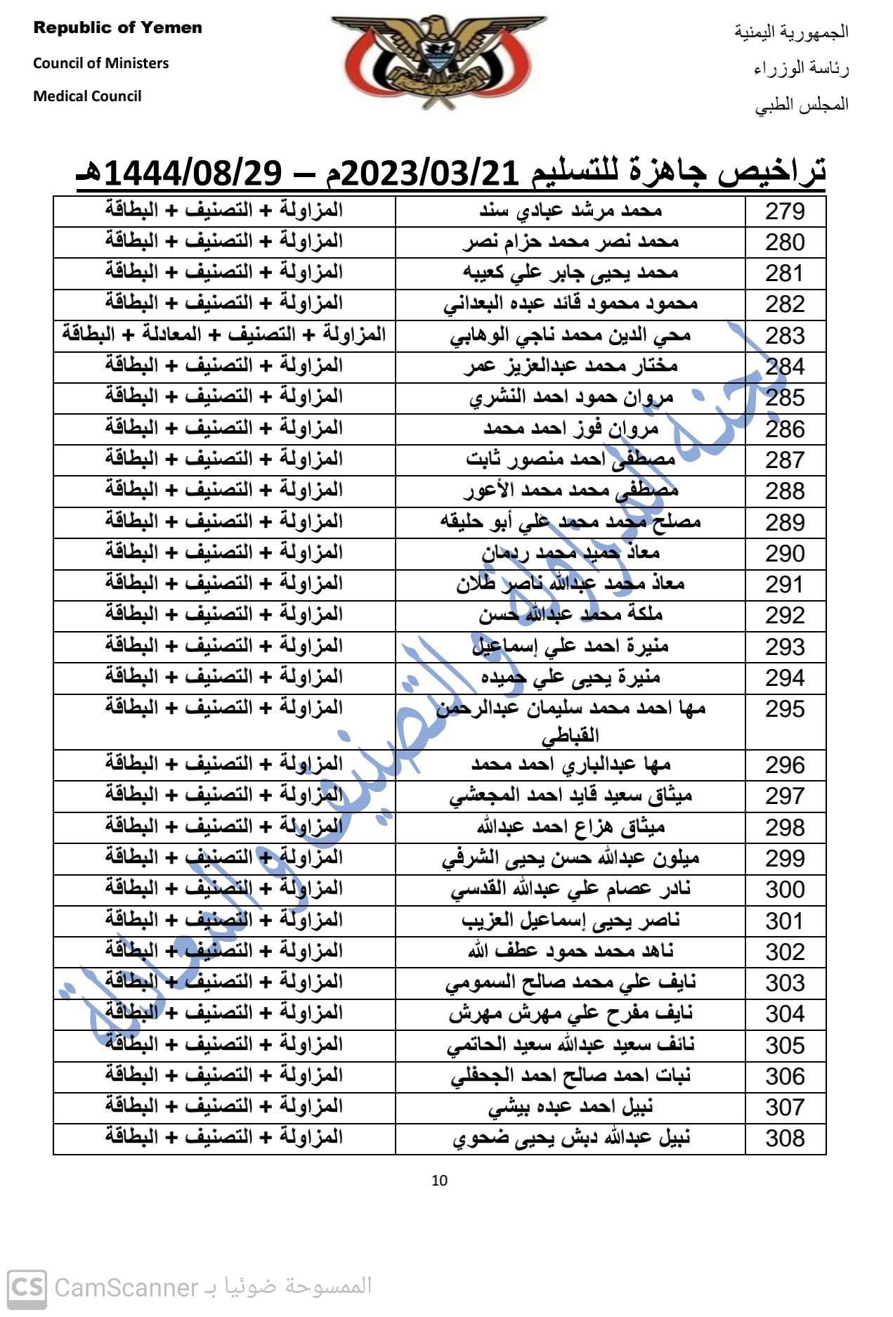 كشف بالتراخيص الجاهزة لدى المجلس بتاريخ 29 شعبان 1444هـ الموافق  21-3-2023   