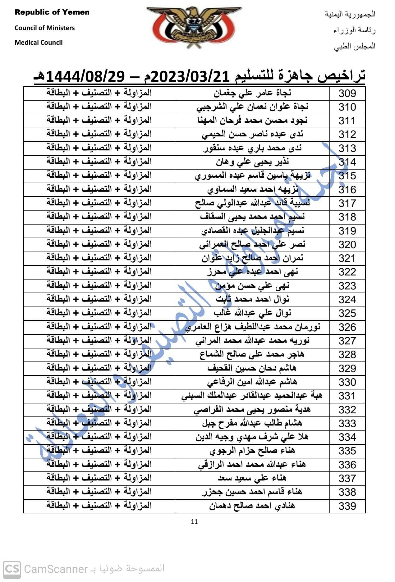 كشف بالتراخيص الجاهزة لدى المجلس بتاريخ 29 شعبان 1444هـ الموافق  21-3-2023   