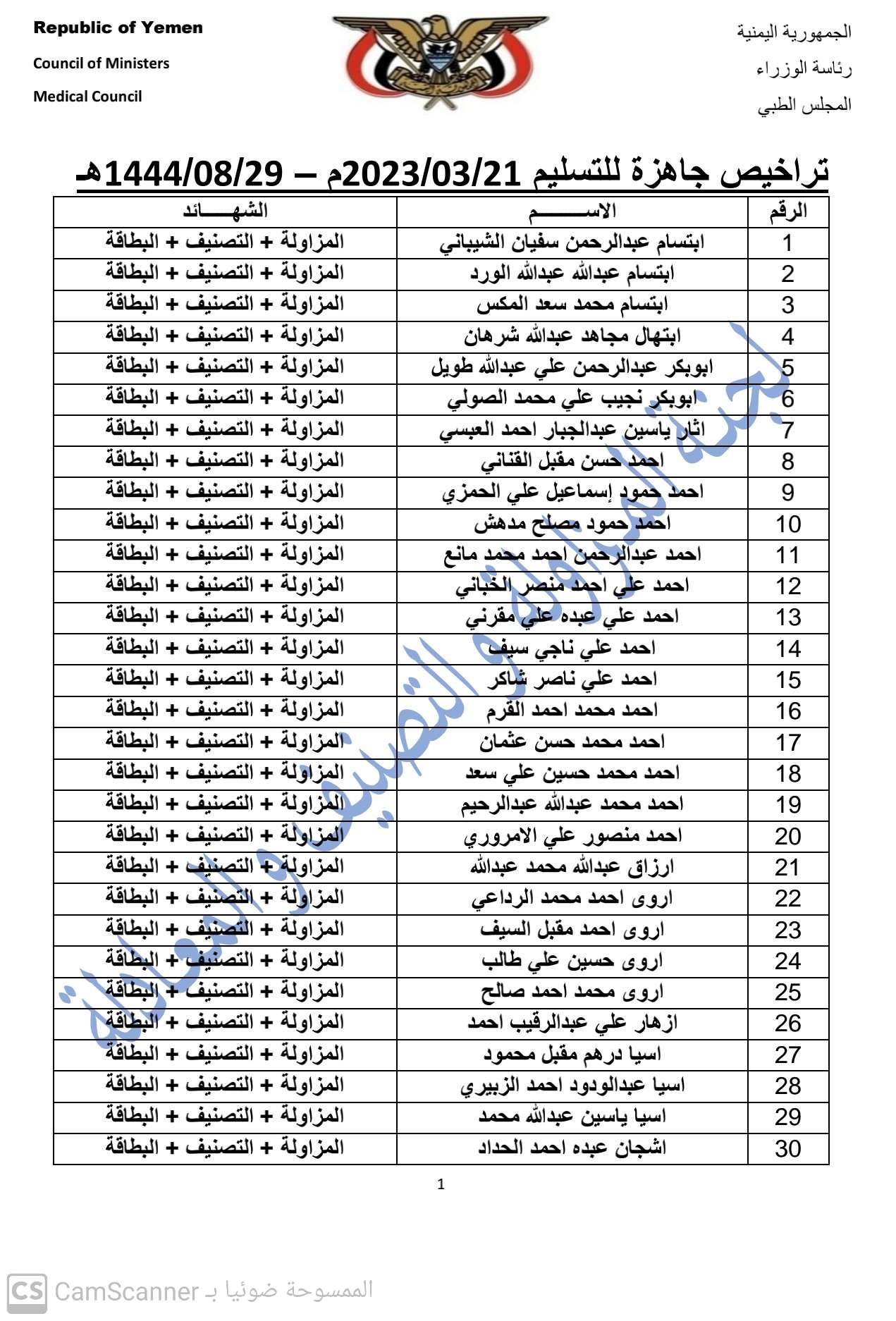 كشف بالتراخيص الجاهزة لدى المجلس بتاريخ 29 شعبان 1444هـ الموافق  21-3-2023   