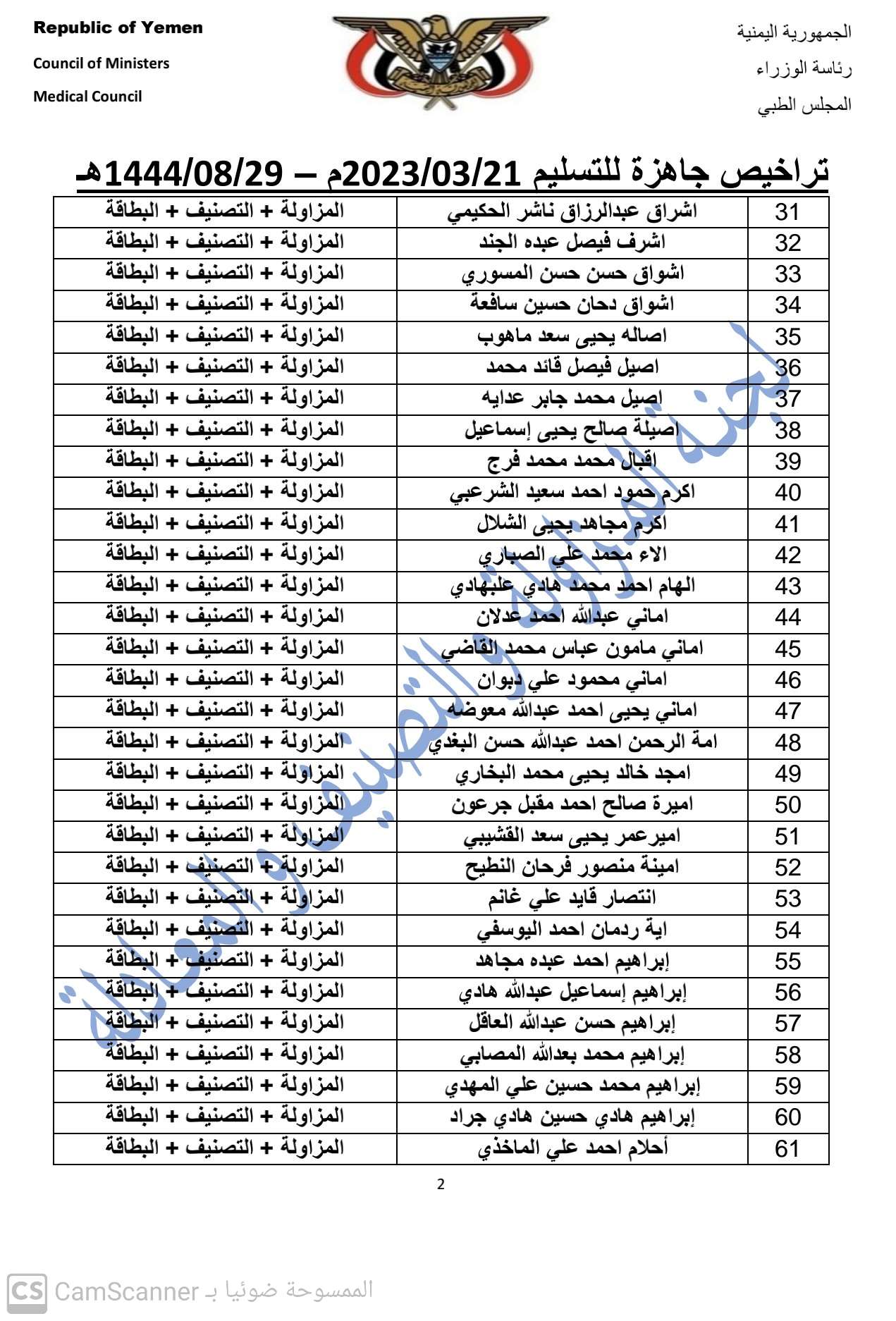 كشف بالتراخيص الجاهزة لدى المجلس بتاريخ 29 شعبان 1444هـ الموافق  21-3-2023   