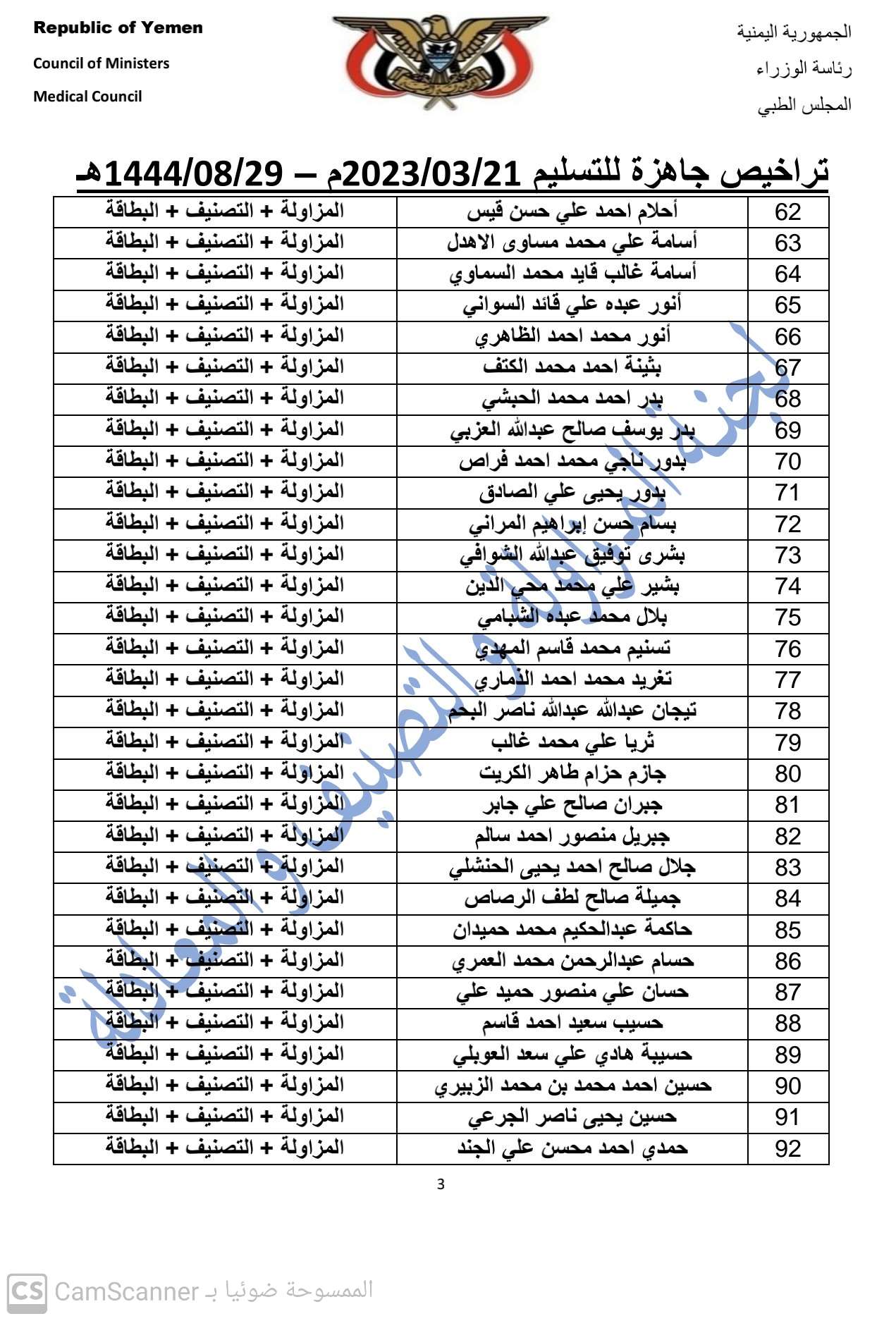 كشف بالتراخيص الجاهزة لدى المجلس بتاريخ 29 شعبان 1444هـ الموافق  21-3-2023   