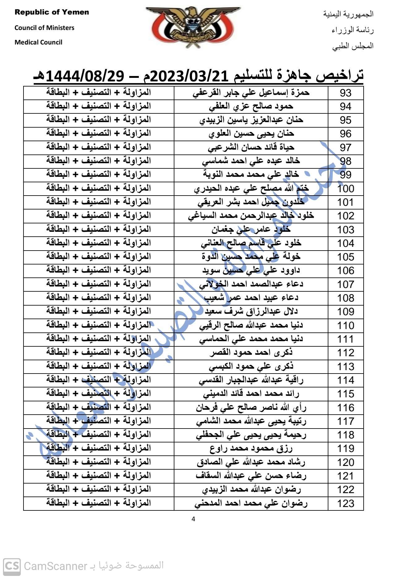 كشف بالتراخيص الجاهزة لدى المجلس بتاريخ 29 شعبان 1444هـ الموافق  21-3-2023   