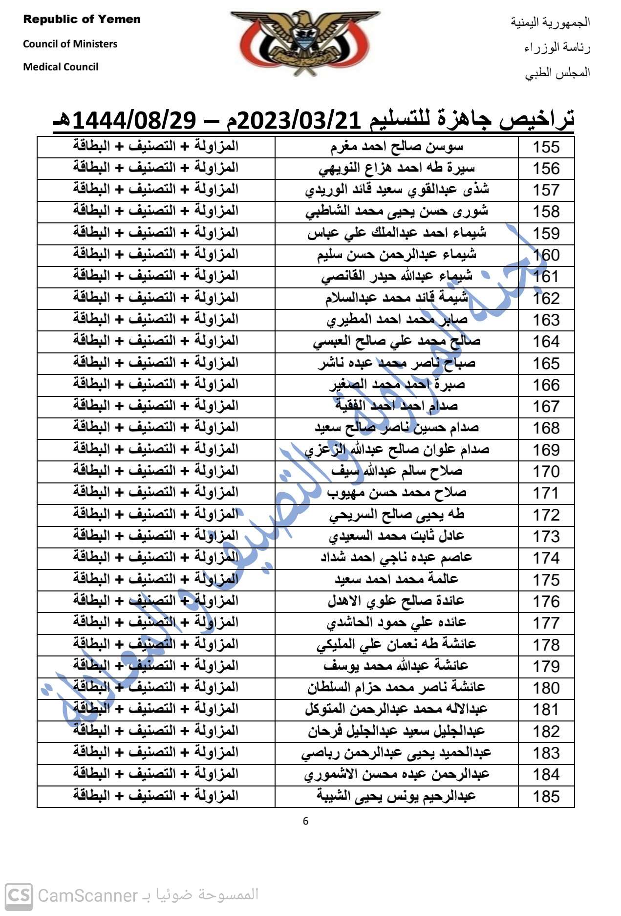 كشف بالتراخيص الجاهزة لدى المجلس بتاريخ 29 شعبان 1444هـ الموافق  21-3-2023   