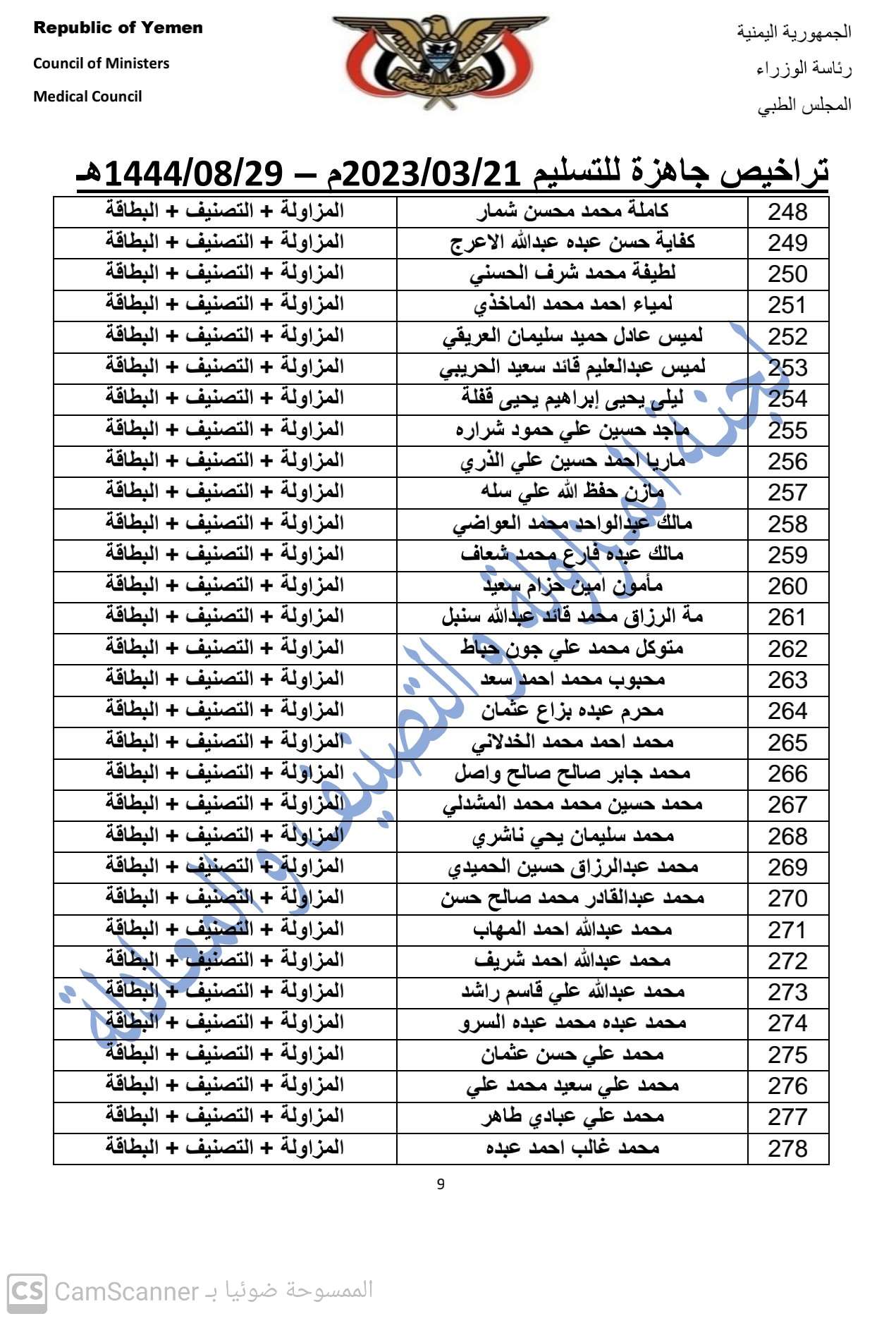 كشف بالتراخيص الجاهزة لدى المجلس بتاريخ 29 شعبان 1444هـ الموافق  21-3-2023   