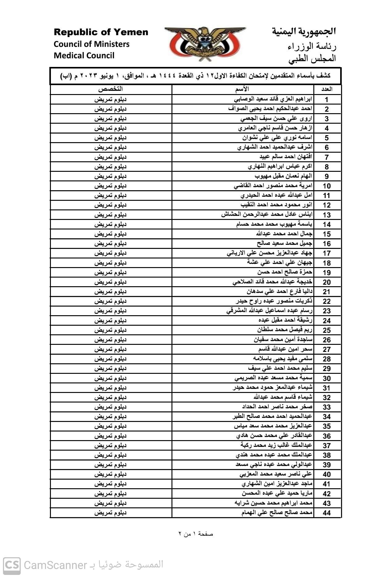 كشف باسماء الاخوة المتقدمين في (محافظة إب) لامتحان الكفاءة الاول 2023 ، للحصول على تراخيص مزاولة المهنة  تخصص (دبلوم تمريض  )