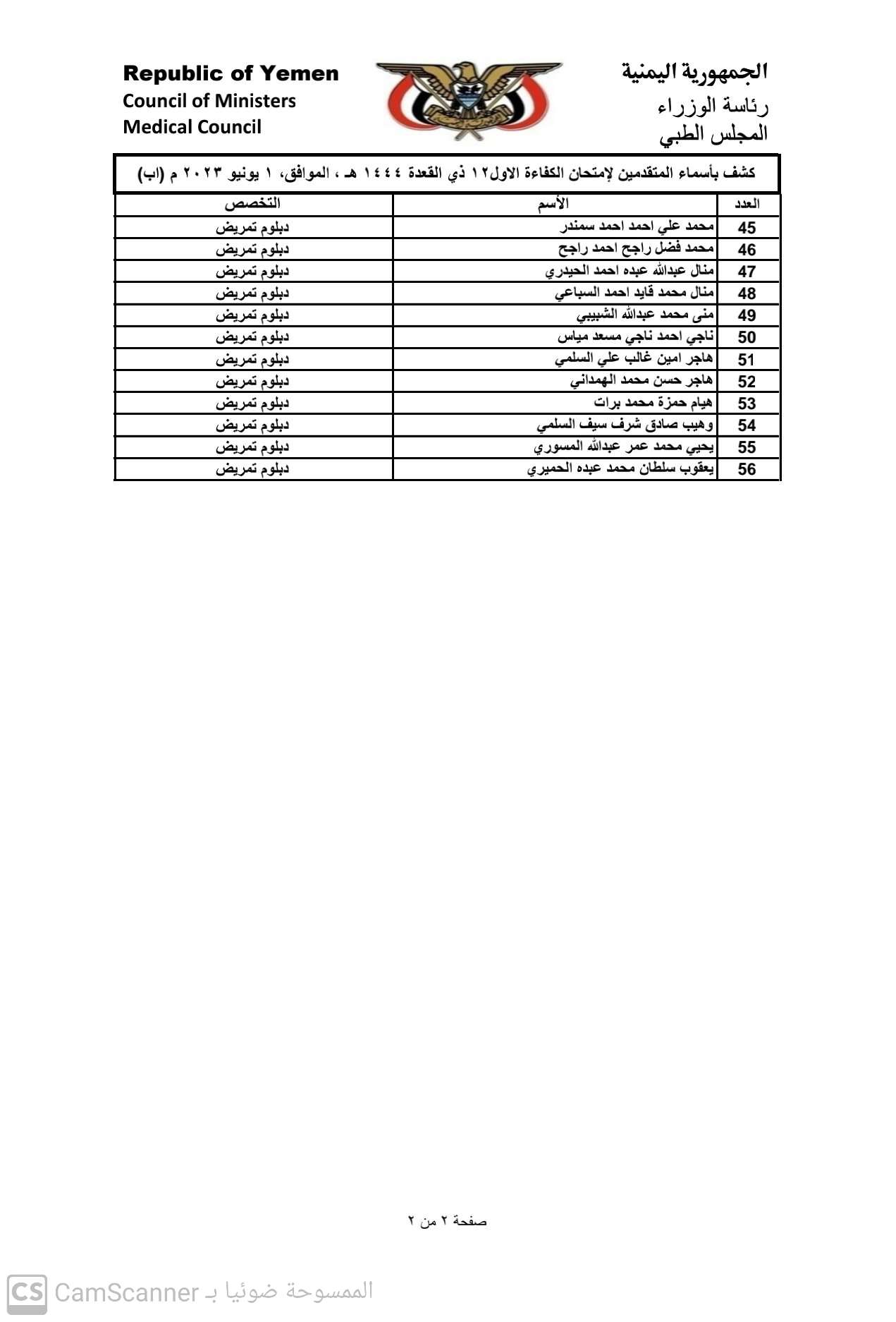 كشف باسماء الاخوة المتقدمين في (محافظة إب) لامتحان الكفاءة الاول 2023 ، للحصول على تراخيص مزاولة المهنة  تخصص (دبلوم تمريض  )