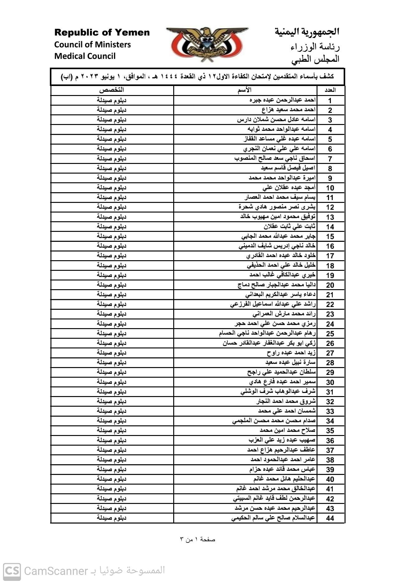 كشف باسماء الاخوة المتقدمين في (محافظة إب) لامتحان الكفاءة الاول 2023 ، للحصول على تراخيص مزاولة المهنة  تخصص (دبلوم صيدلة)