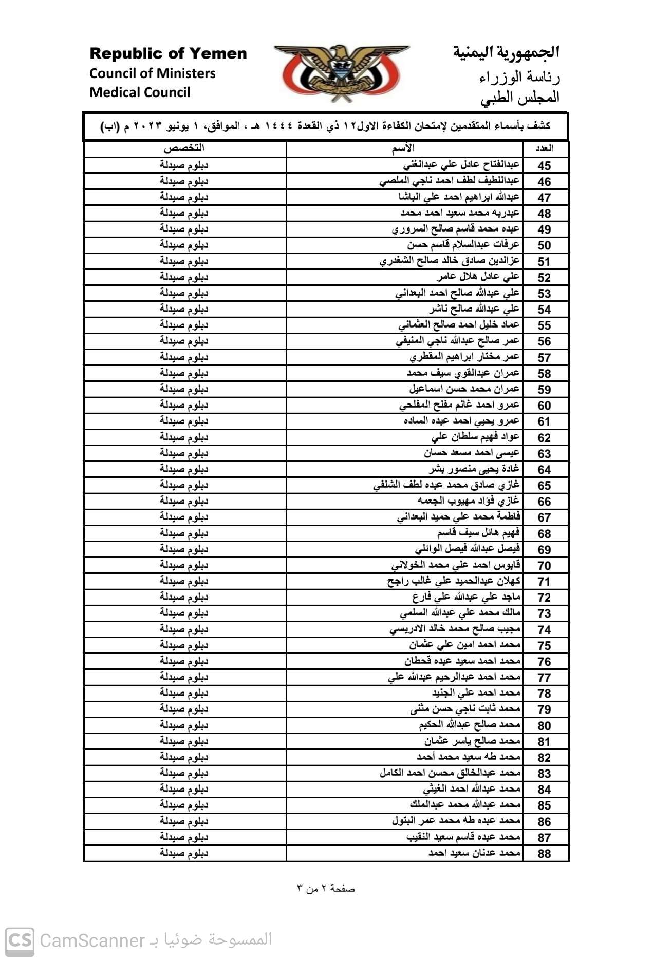 كشف باسماء الاخوة المتقدمين في (محافظة إب) لامتحان الكفاءة الاول 2023 ، للحصول على تراخيص مزاولة المهنة  تخصص (دبلوم صيدلة)