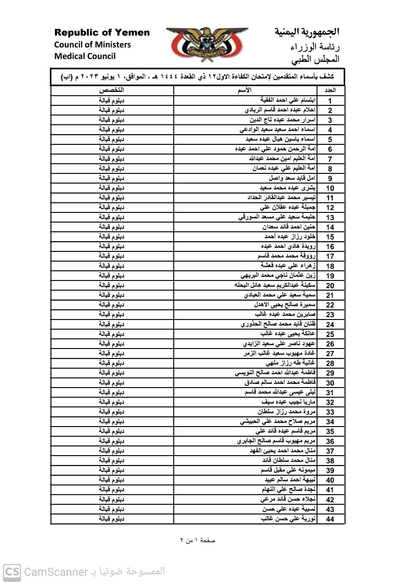 كشف باسماء الاخوة المتقدمين في (محافظة إب) لامتحان الكفاءة الاول 2023 ، للحصول على تراخيص مزاولة المهنة  تخصص (دبلوم قبالة)