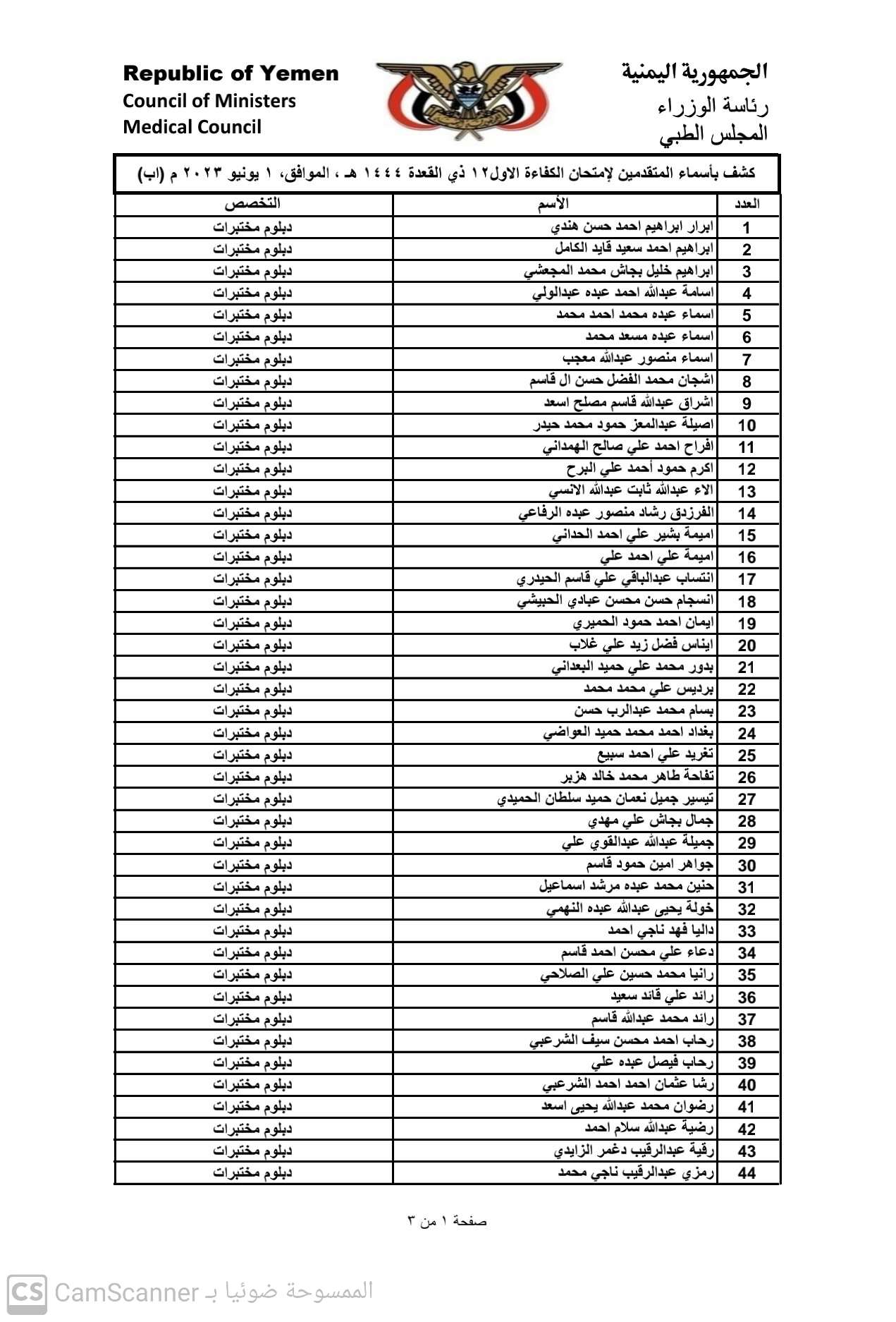 كشف باسماء الاخوة المتقدمين في (محافظة إب) لامتحان الكفاءة الاول 2023 ، للحصول على تراخيص مزاولة المهنة  تخصص (دبلوم مختبرات)