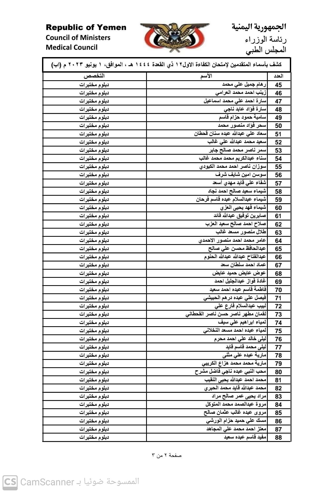 كشف باسماء الاخوة المتقدمين في (محافظة إب) لامتحان الكفاءة الاول 2023 ، للحصول على تراخيص مزاولة المهنة  تخصص (دبلوم مختبرات)
