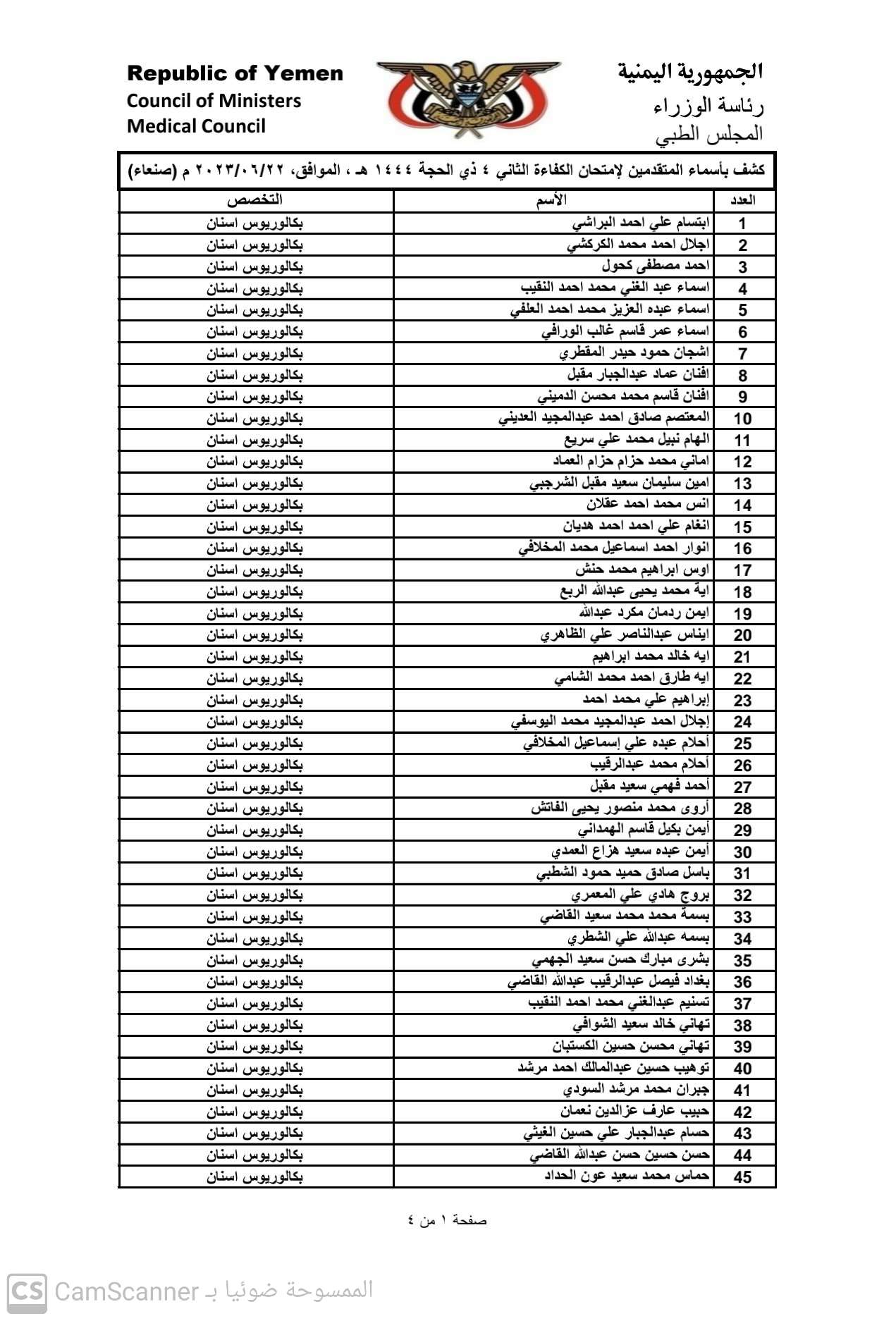 كشف باسماء المتقدمين لامتحان الكفاء الثاني 2023 بامانة العاصمة صنعاء للحصول على تراخيص مزاولة المهنة تخصص (بكالوريوس اسنان)