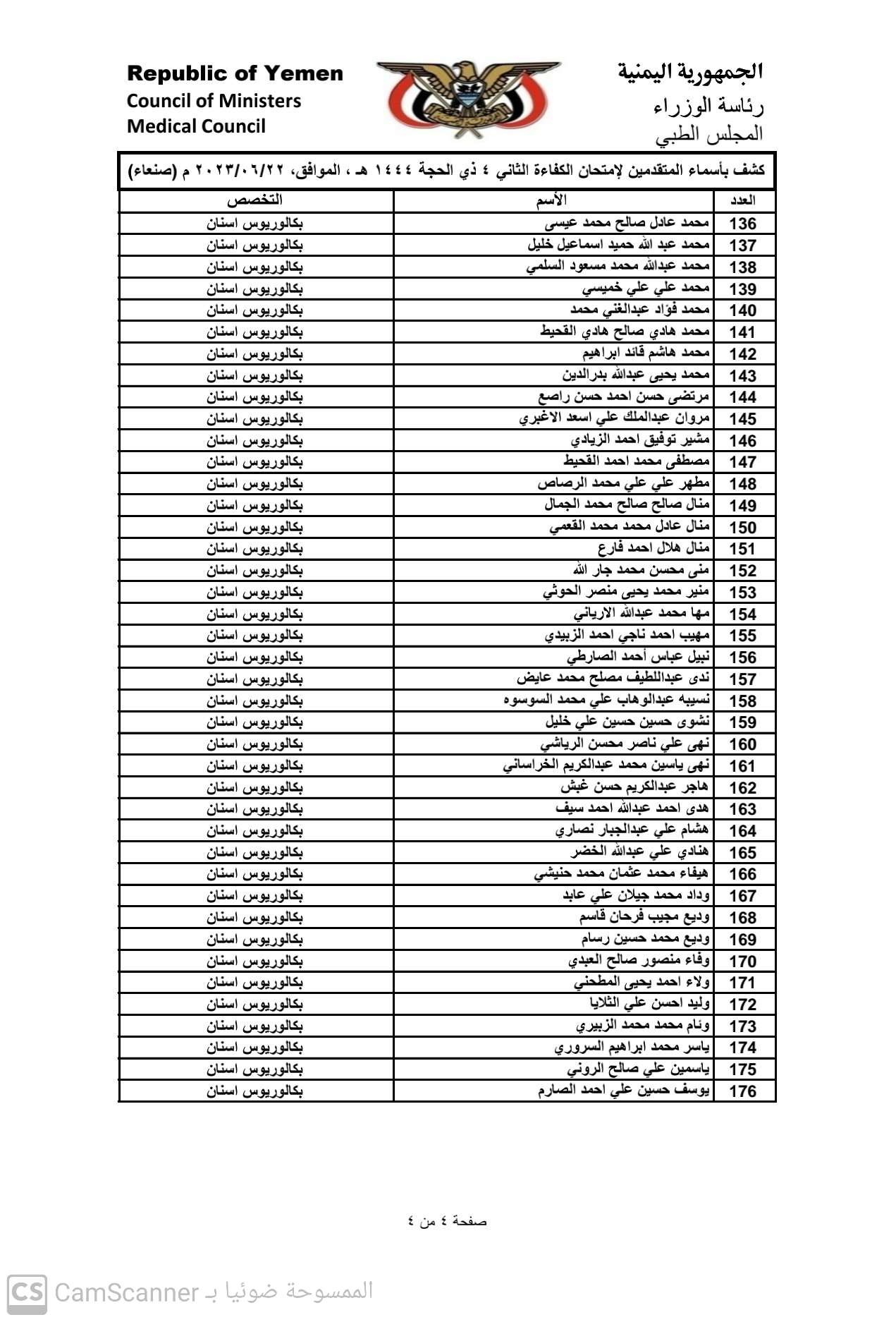 كشف باسماء المتقدمين لامتحان الكفاء الثاني 2023 بامانة العاصمة صنعاء للحصول على تراخيص مزاولة المهنة تخصص (بكالوريوس اسنان)