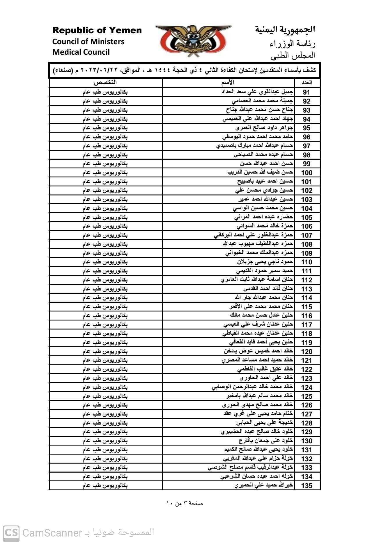 كشف باسماء المتقدمين لامتحان الكفاء الثاني 2023 بامانة العاصمة صنعاء للحصول على تراخيص مزاولة المهنة تخصص (بكالوريوس طب عام)