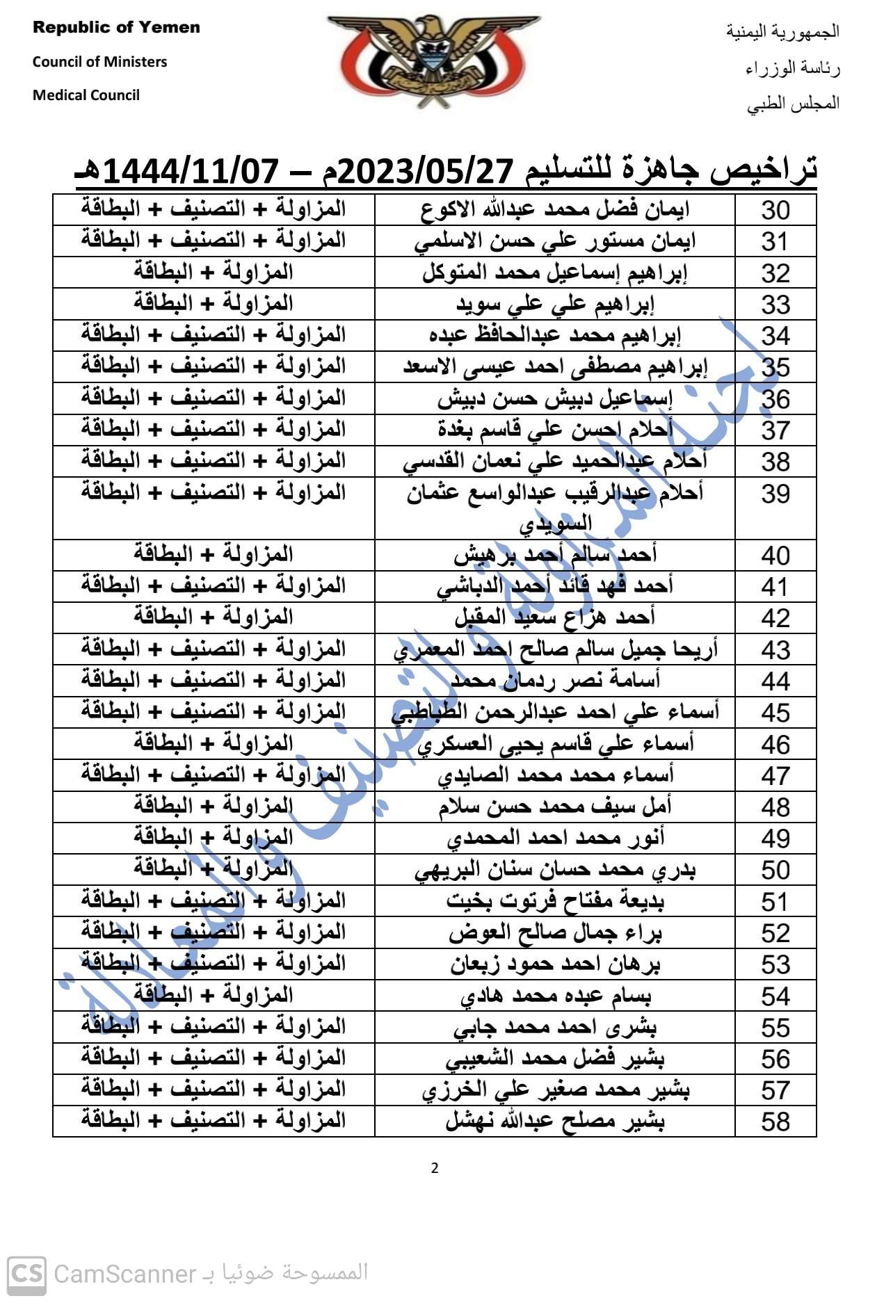 كشف بالتراخيص الجاهزة لدى المجلس بتاريخ 7-11-1444هـ الموافق 27-5-2023  