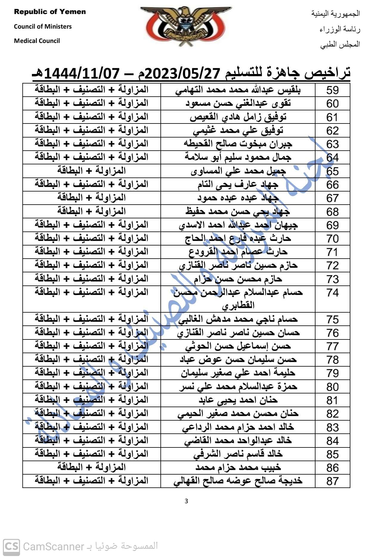 كشف بالتراخيص الجاهزة لدى المجلس بتاريخ 7-11-1444هـ الموافق 27-5-2023  
