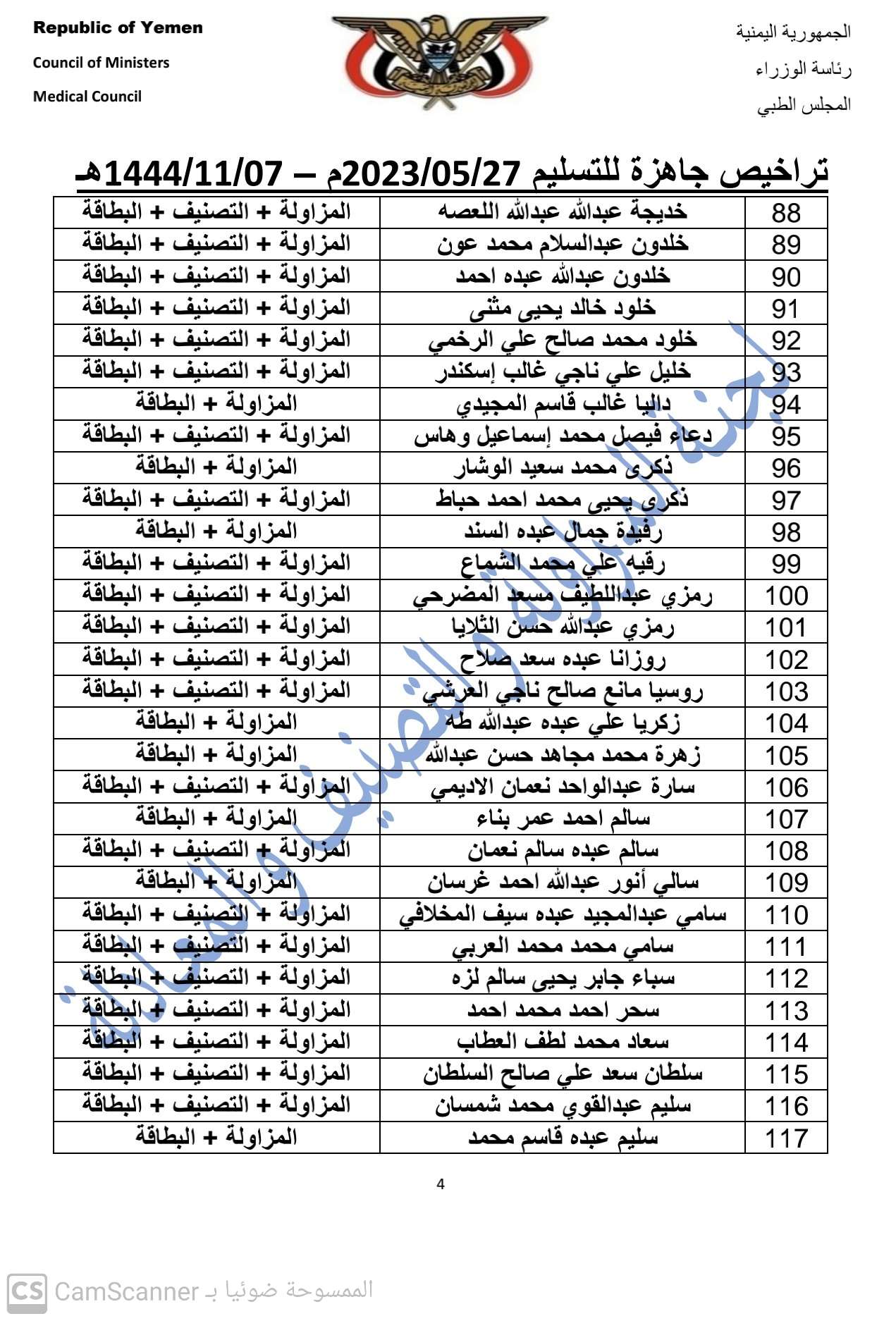 كشف بالتراخيص الجاهزة لدى المجلس بتاريخ 7-11-1444هـ الموافق 27-5-2023  