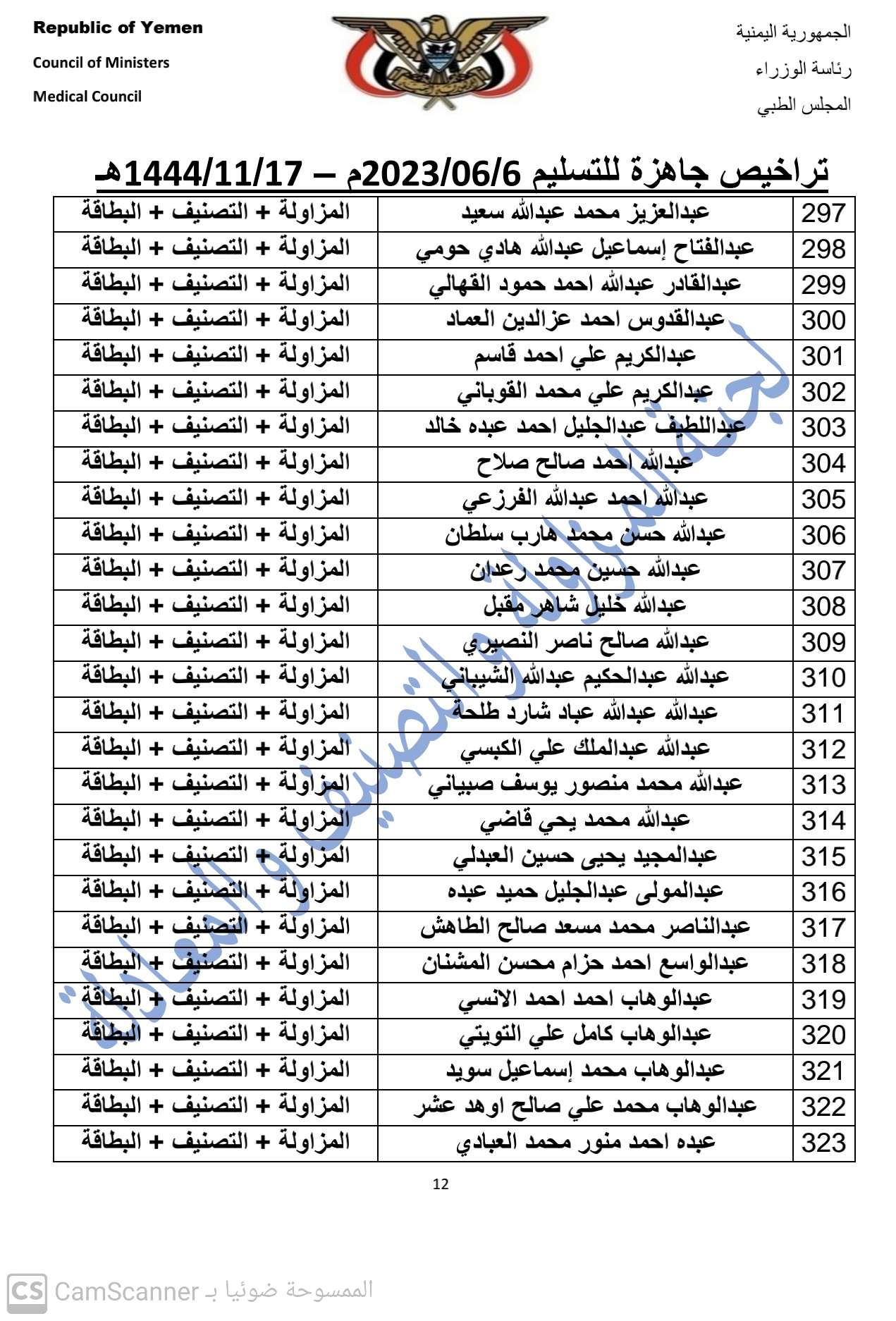 كشف بالتراخيص الجاهزة لدى المجلس بتاريخ 17-11-1444هـ الموافق 6-6-2023