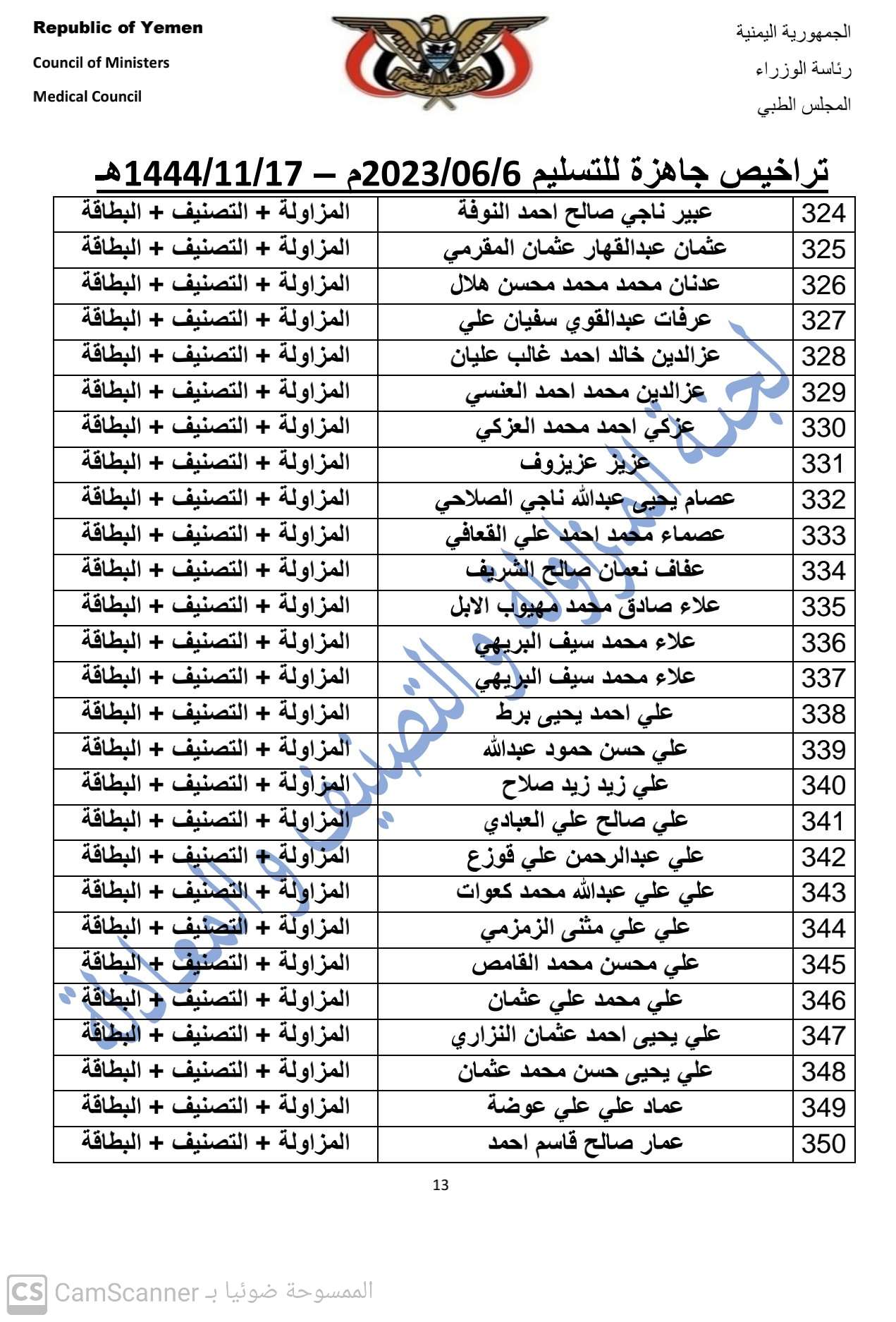 كشف بالتراخيص الجاهزة لدى المجلس بتاريخ 17-11-1444هـ الموافق 6-6-2023