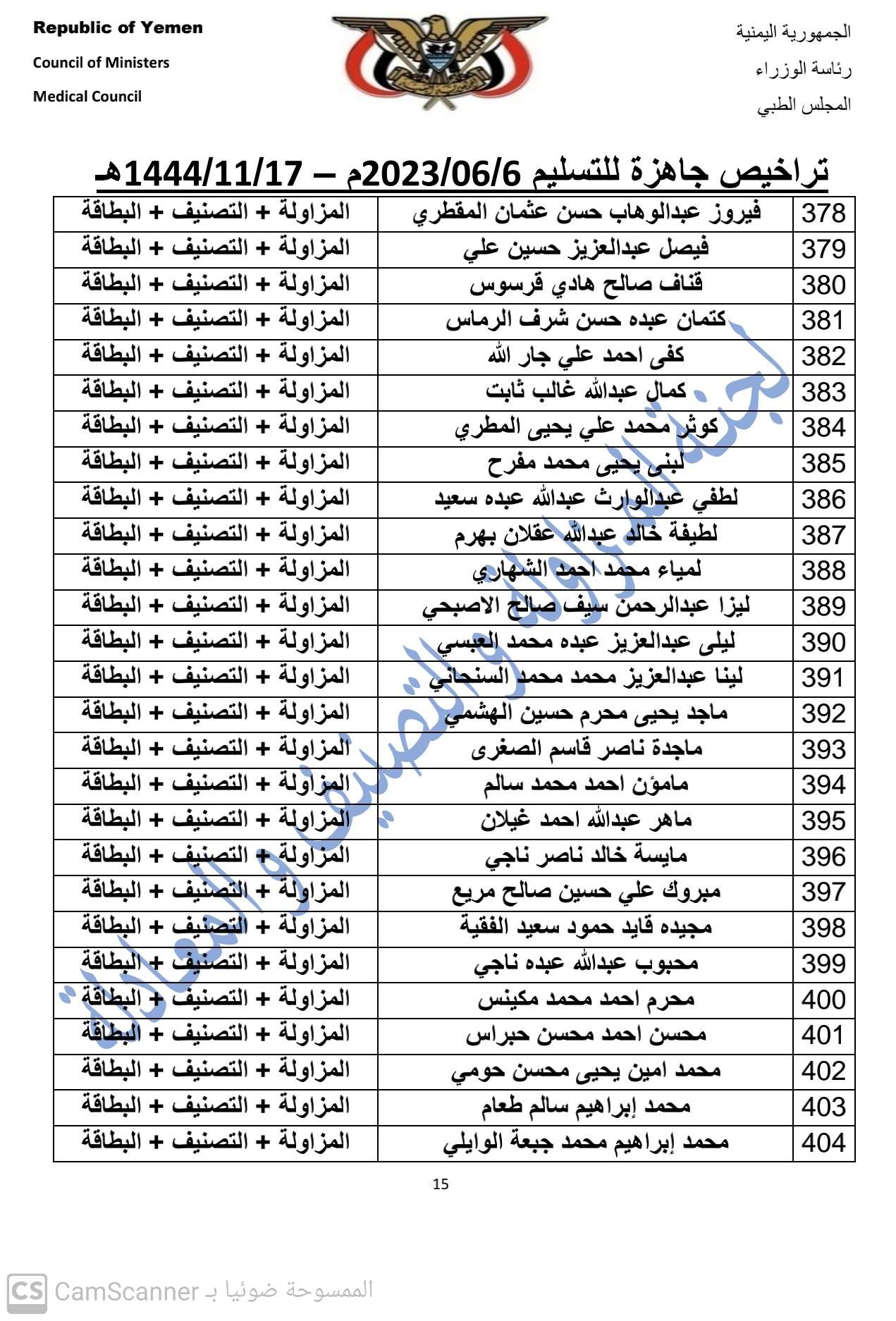 كشف بالتراخيص الجاهزة لدى المجلس بتاريخ 17-11-1444هـ الموافق 6-6-2023