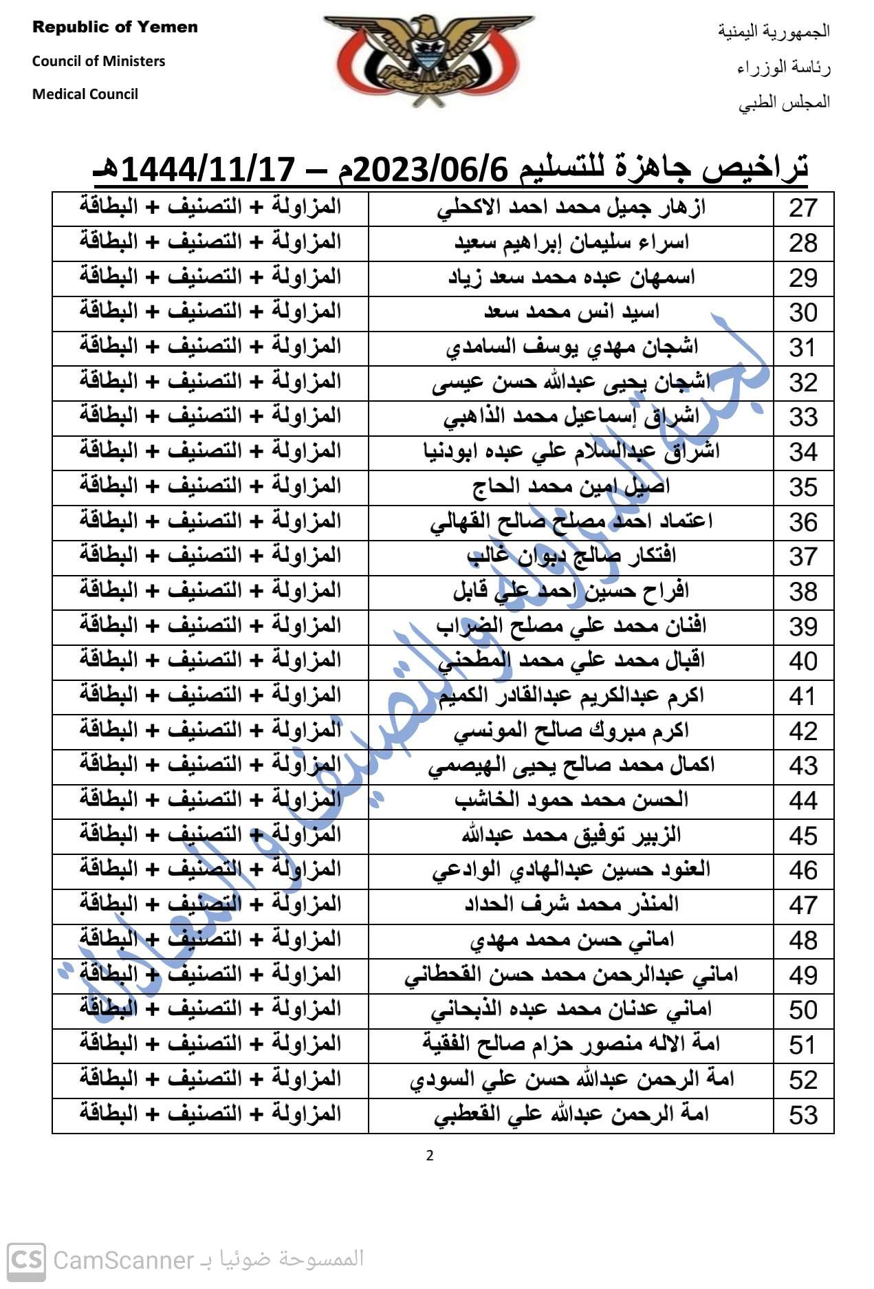 كشف بالتراخيص الجاهزة لدى المجلس بتاريخ 17-11-1444هـ الموافق 6-6-2023