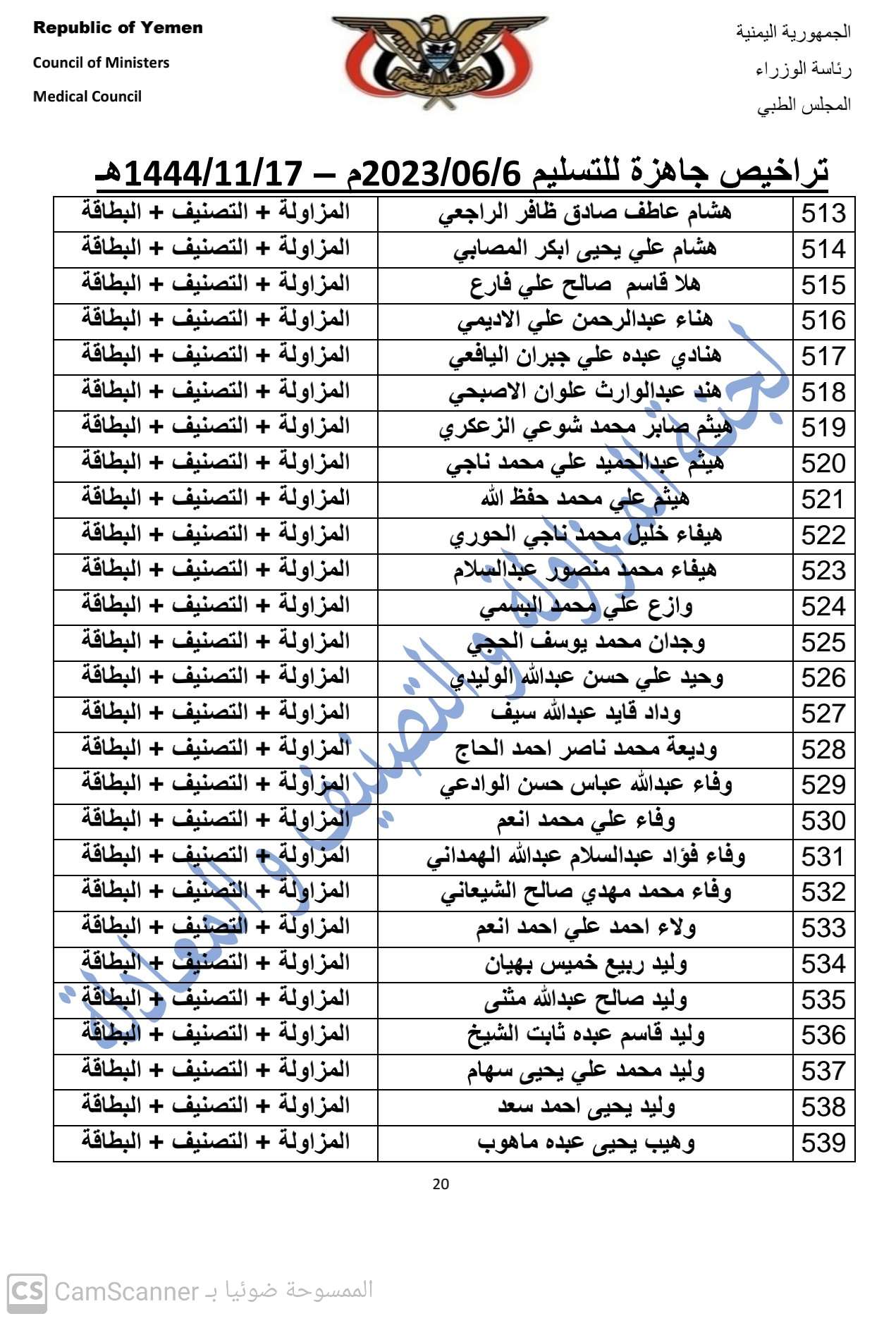 كشف بالتراخيص الجاهزة لدى المجلس بتاريخ 17-11-1444هـ الموافق 6-6-2023